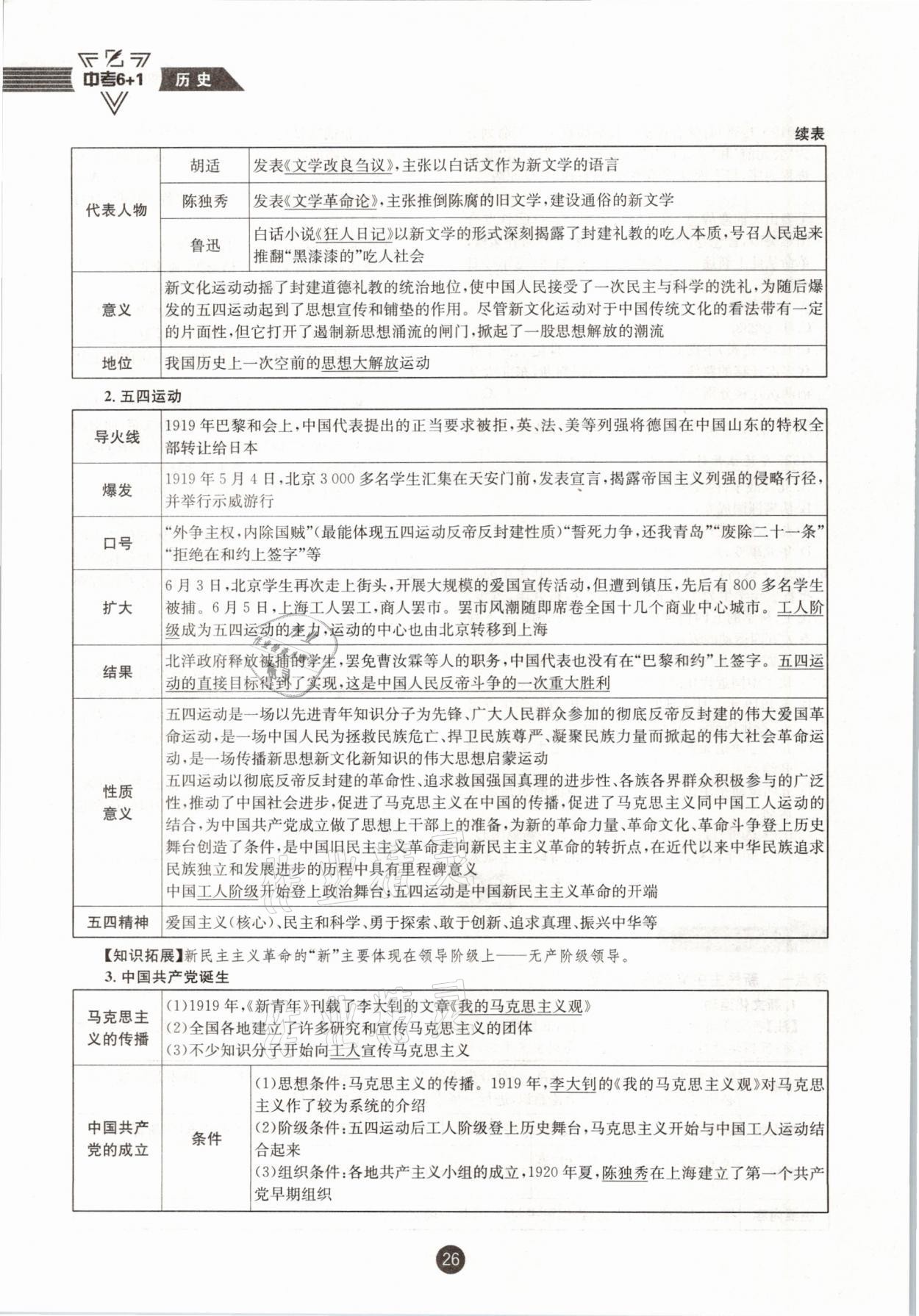 2021年中考6加1歷史達(dá)州專版 參考答案第26頁