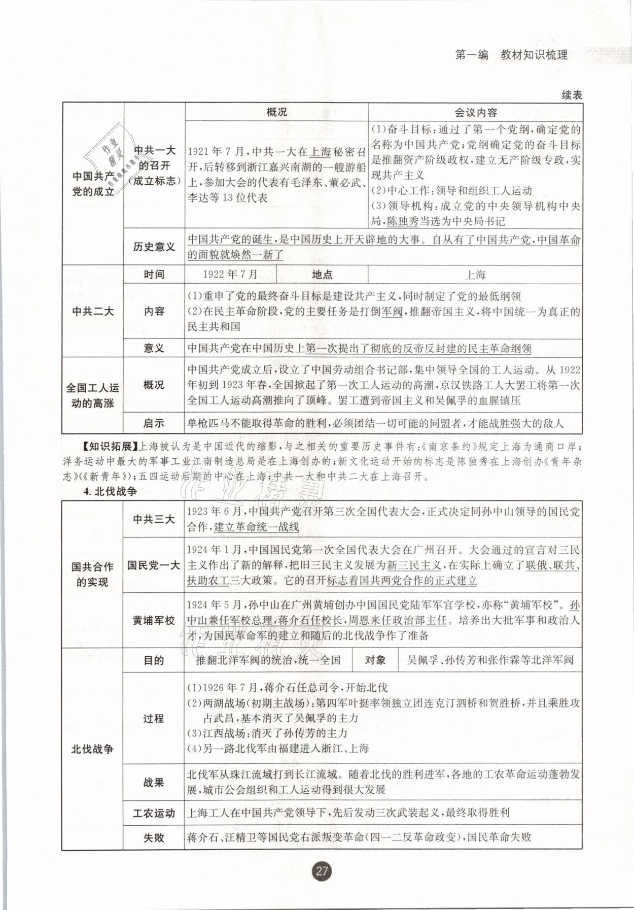 2021年中考6加1歷史達(dá)州專版 參考答案第27頁