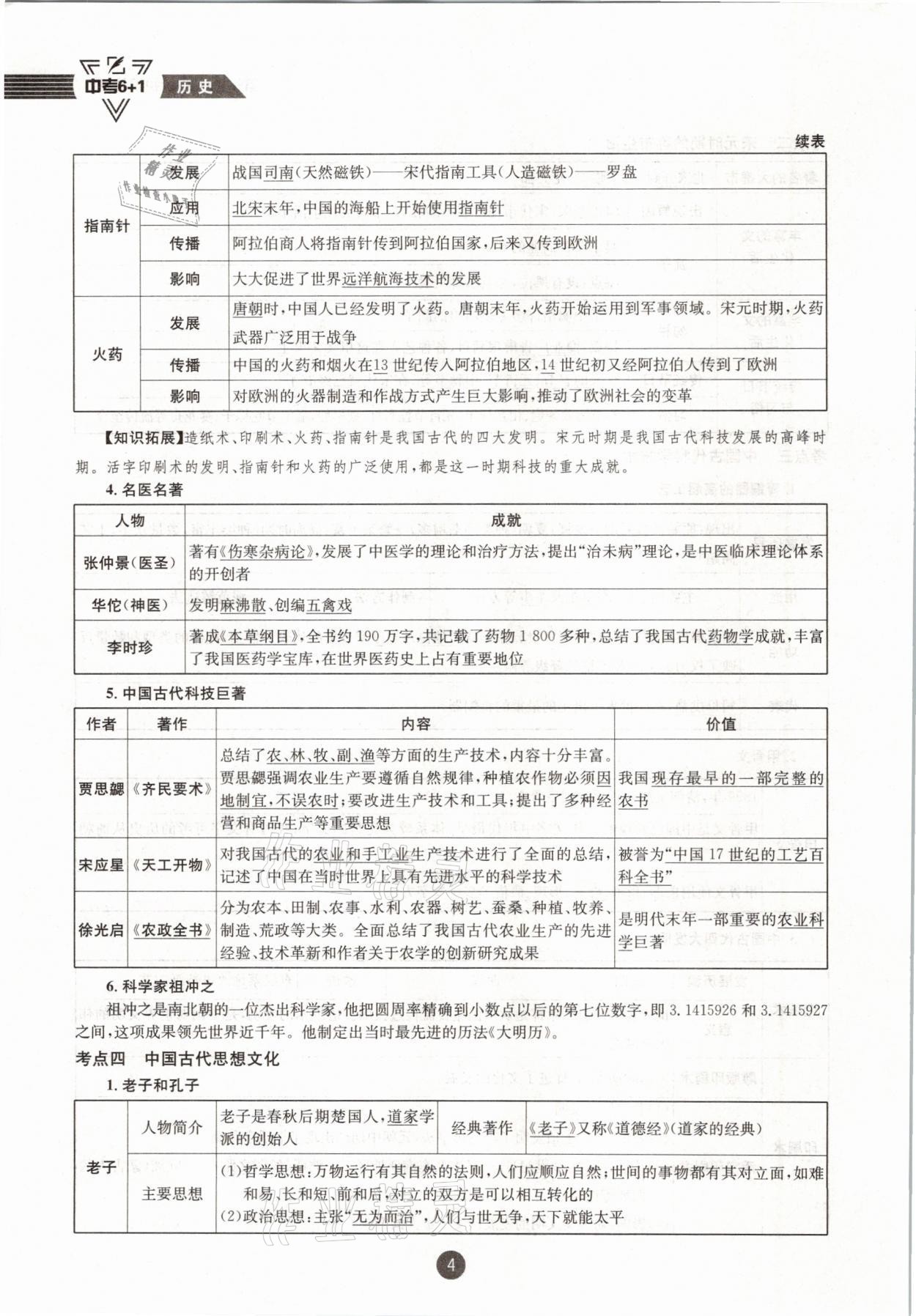 2021年中考6加1歷史達(dá)州專版 參考答案第4頁