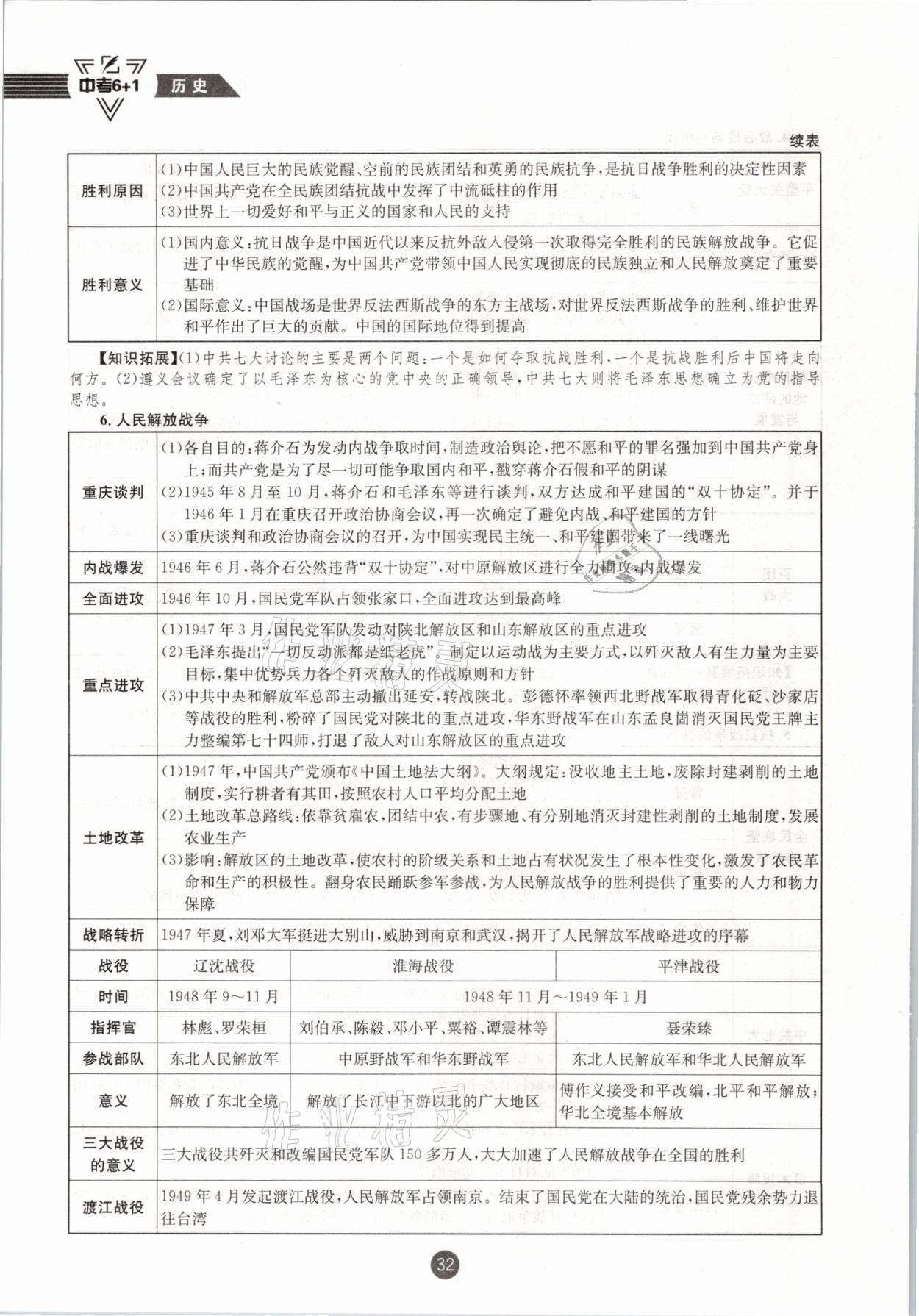 2021年中考6加1歷史達州專版 參考答案第32頁