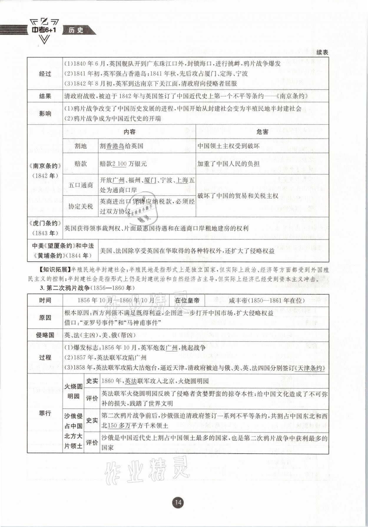 2021年中考6加1歷史達(dá)州專版 參考答案第14頁