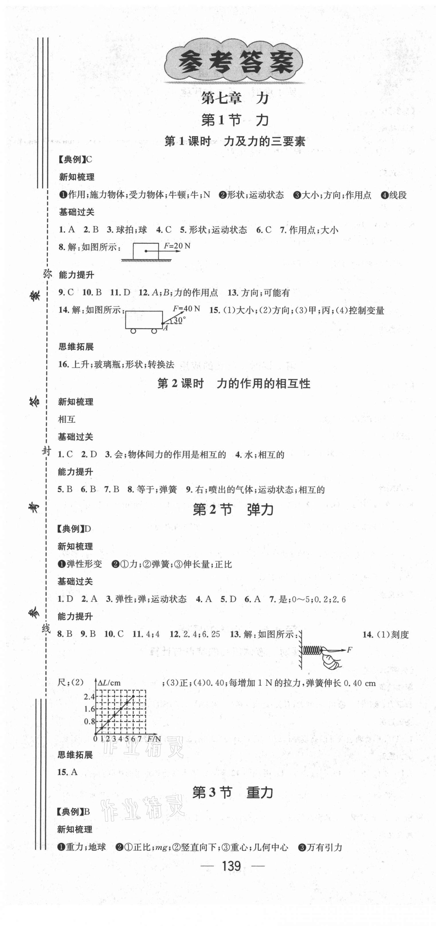 2021年名师测控八年级物理下册人教版安徽专版 第1页