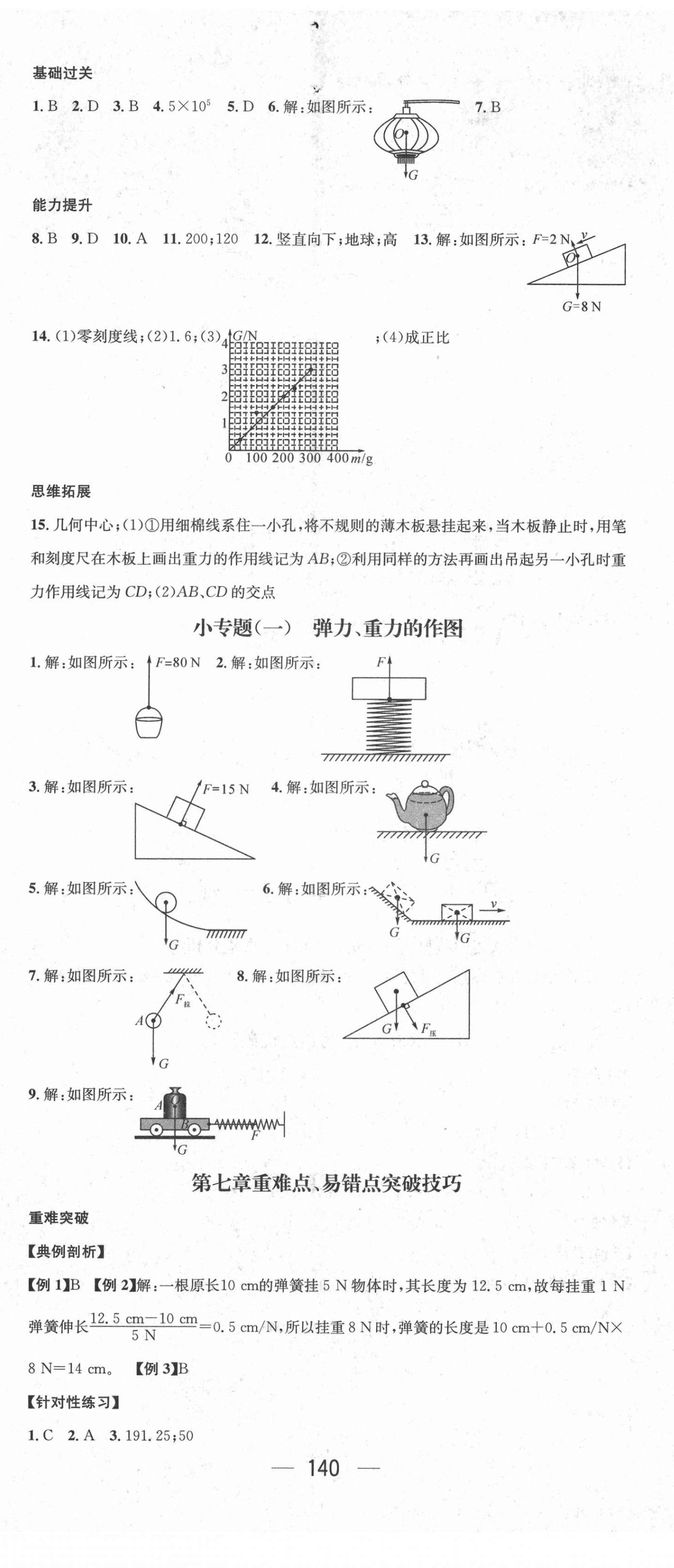 2021年名师测控八年级物理下册人教版安徽专版 第2页