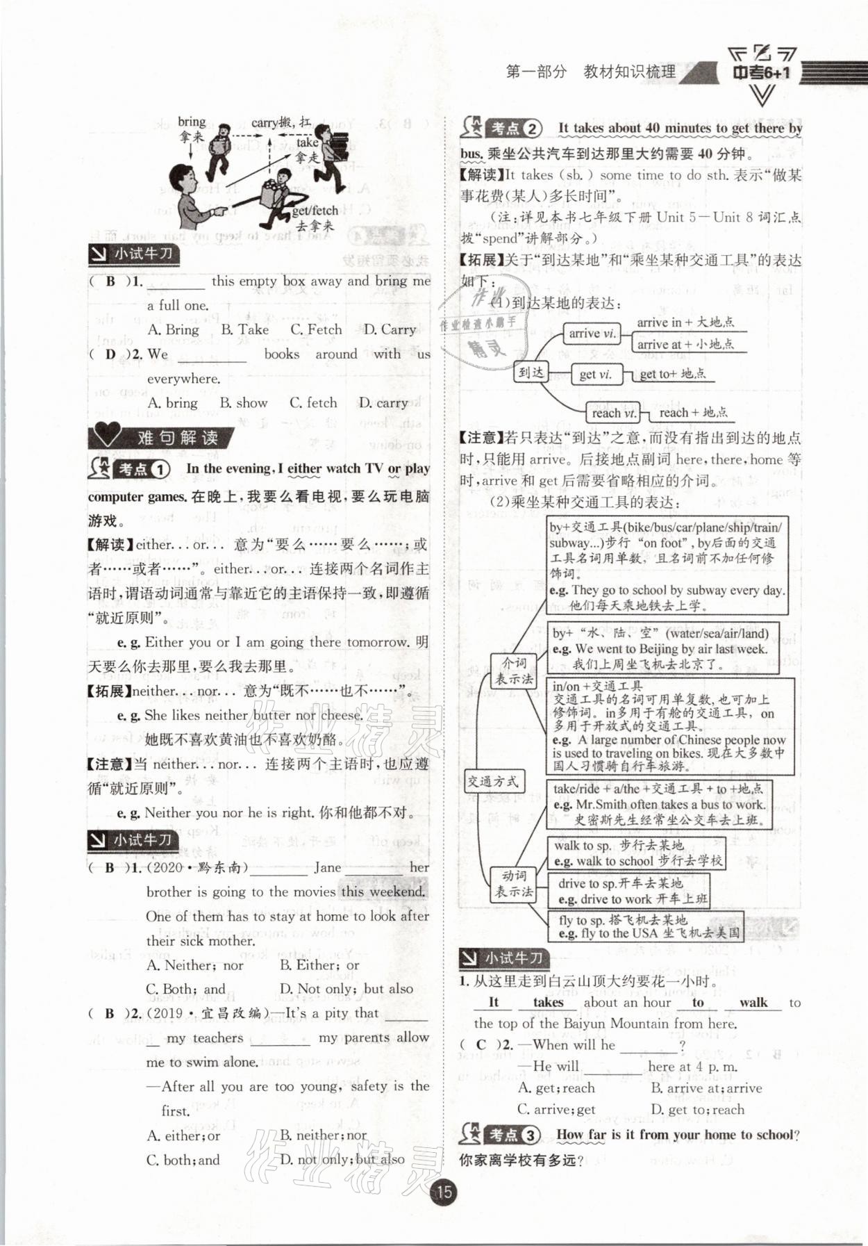 2021年中考6加1英語(yǔ)人教版達(dá)州專版 參考答案第15頁(yè)