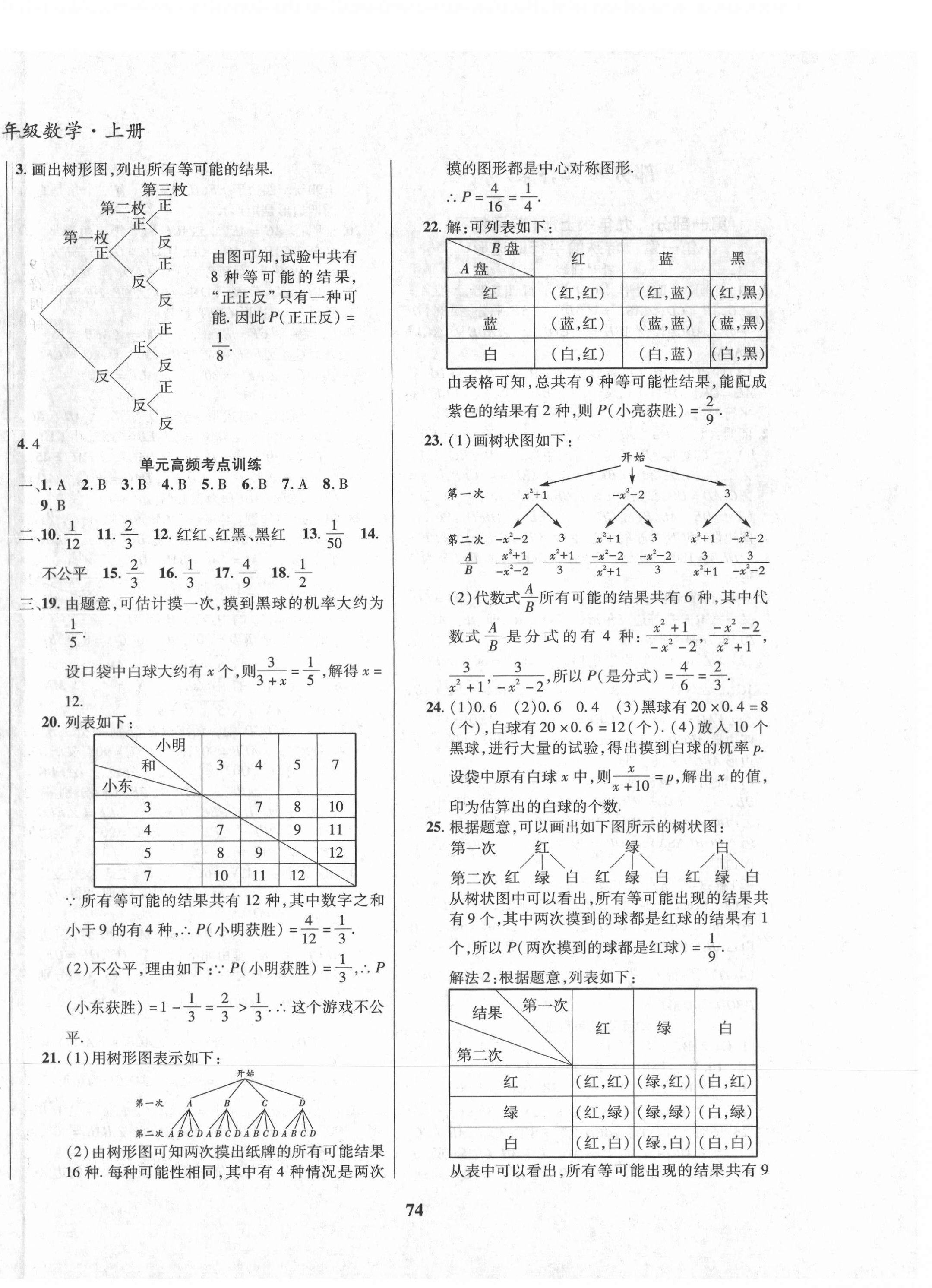 2020年假期總動(dòng)員學(xué)期系統(tǒng)復(fù)習(xí)九年級(jí)數(shù)學(xué)上冊(cè)北師大版 參考答案第4頁(yè)