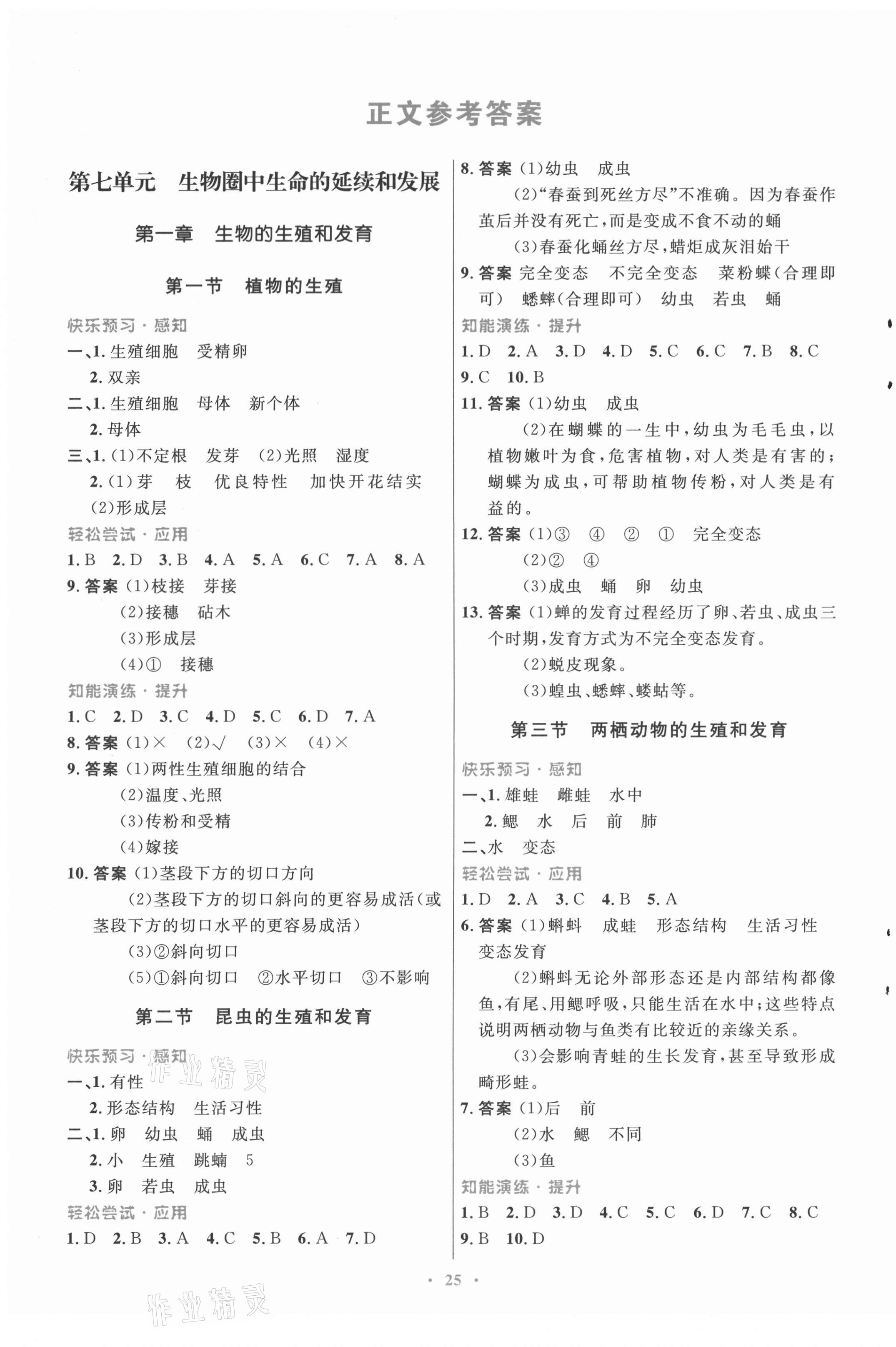 2021年初中同步測(cè)控優(yōu)化設(shè)計(jì)八年級(jí)生物學(xué)下冊(cè)人教版福建專版 第1頁(yè)