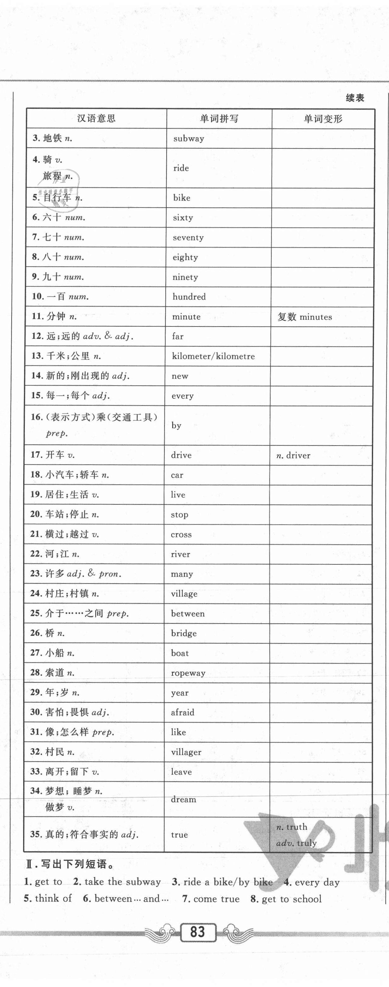 2021年悦然好学生周周测七年级英语下册人教版 第8页