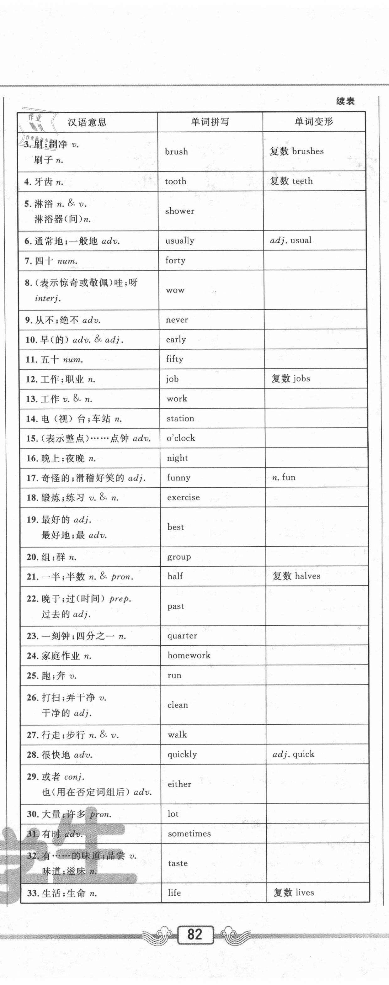 2021年悦然好学生周周测七年级英语下册人教版 第5页