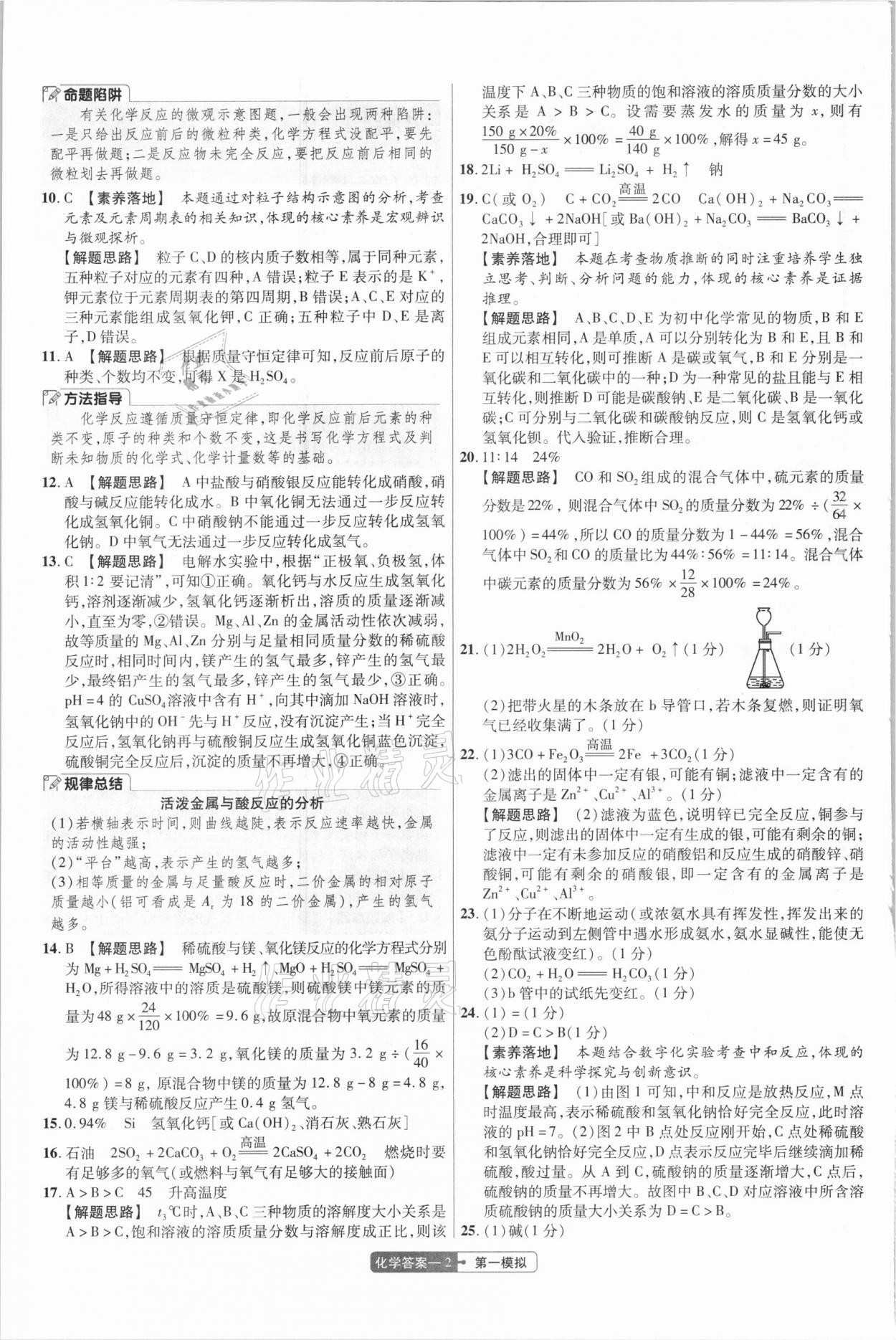 2021年金考卷百校聯(lián)盟系列中考領(lǐng)航卷化學(xué)河南專版 第2頁(yè)