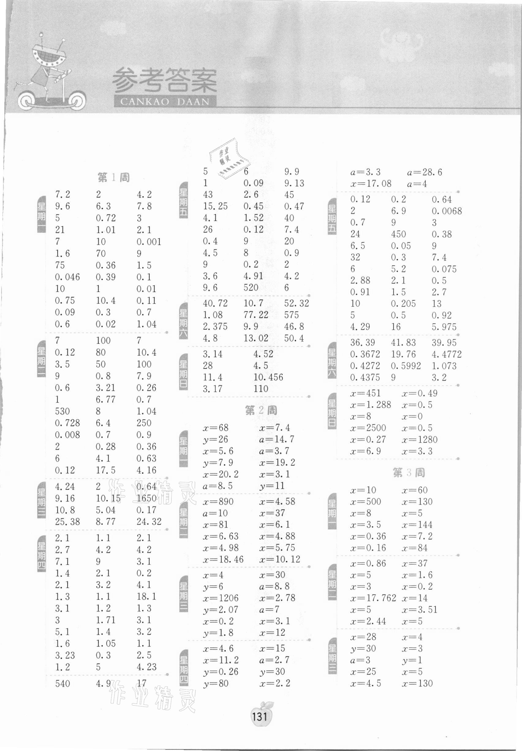 2021年計算高手五年級數(shù)學(xué)下冊蘇教版江蘇專版 參考答案第1頁