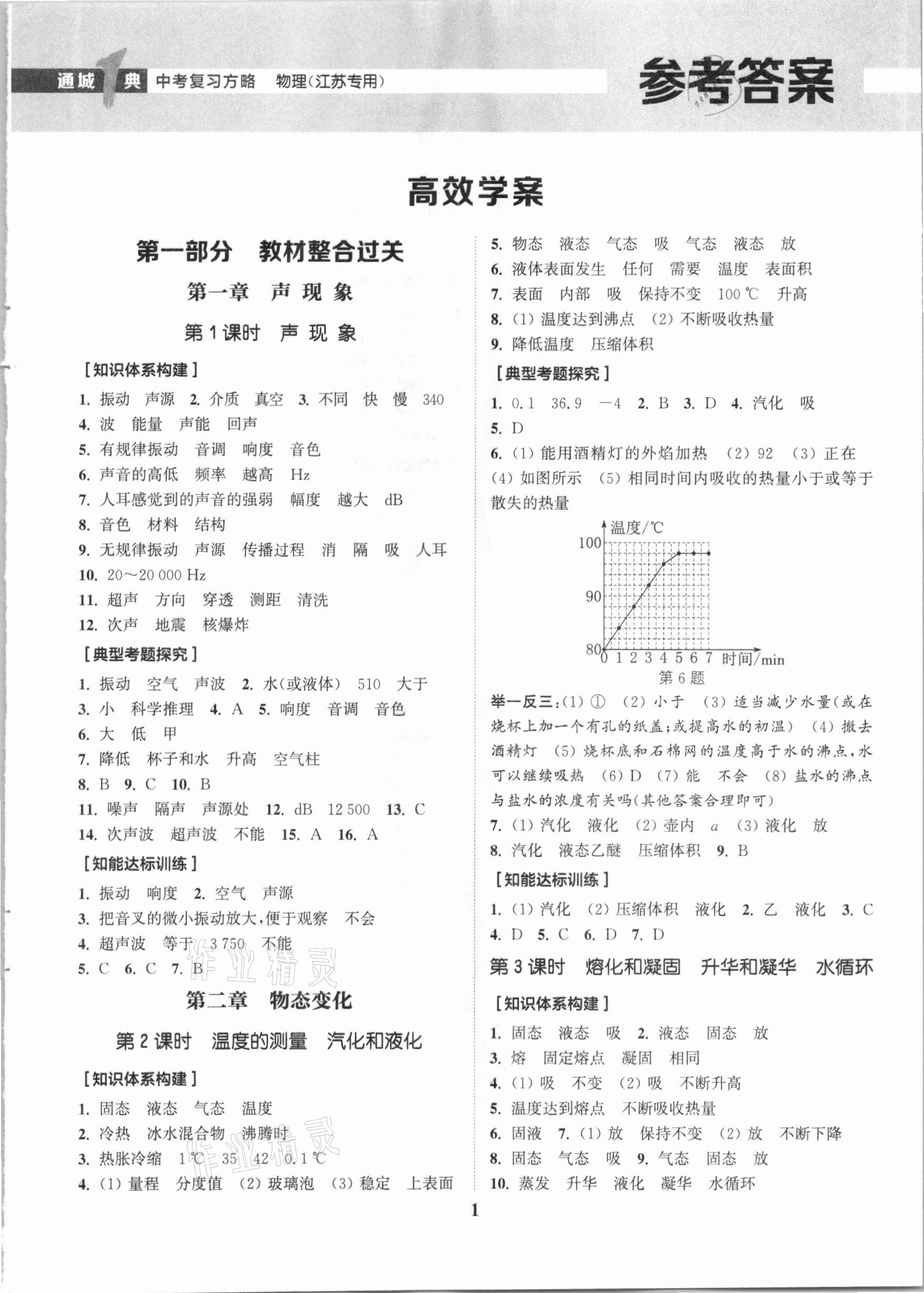 2021年通城学典通城1典中考复习方略物理江苏专用 第1页