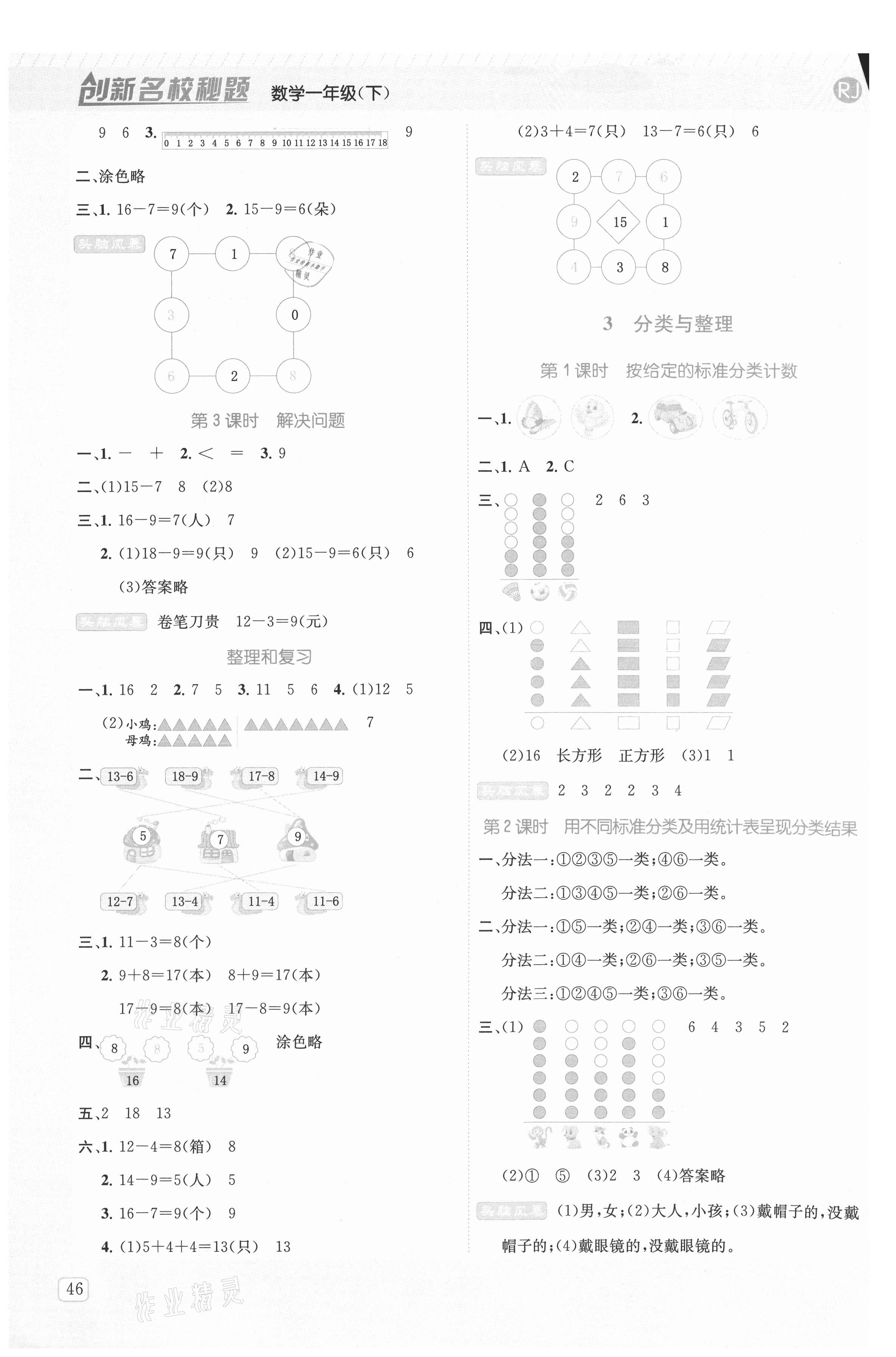 2021年創(chuàng)新名校秘題一年級(jí)數(shù)學(xué)下冊(cè)人教版 參考答案第2頁(yè)