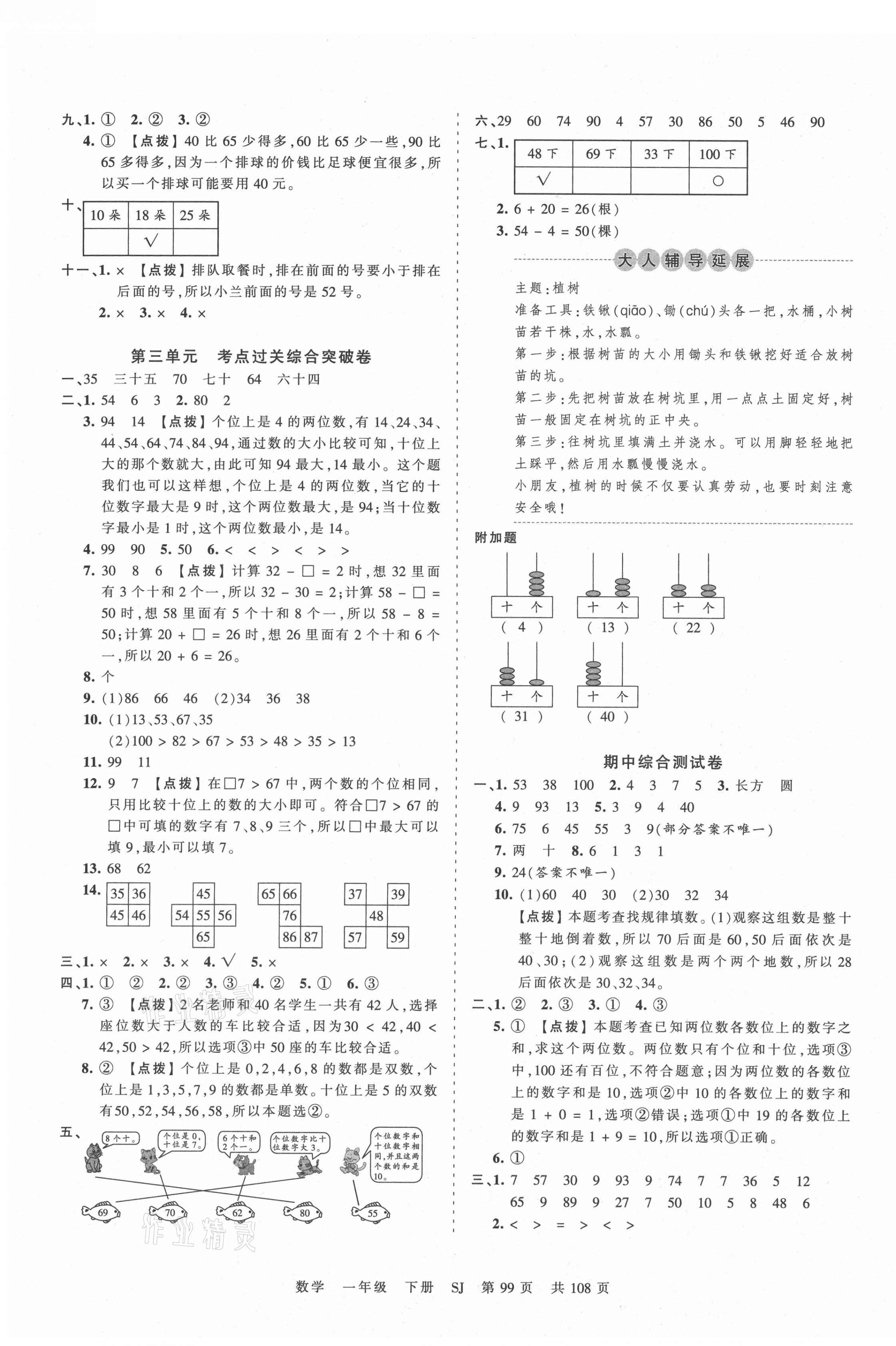 2021年王朝霞考點(diǎn)梳理時(shí)習(xí)卷一年級(jí)數(shù)學(xué)下冊(cè)蘇教版 第3頁