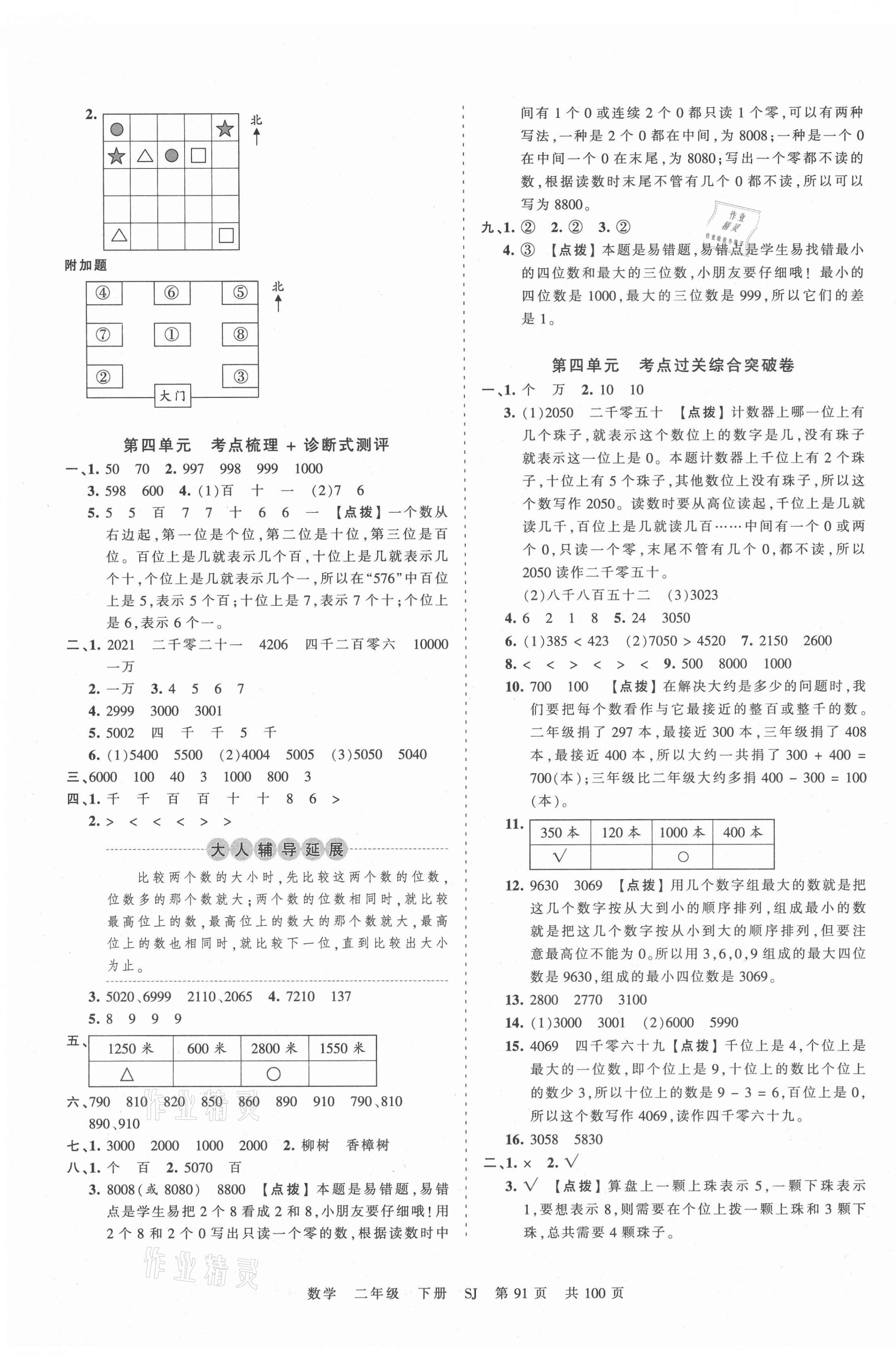 2021年王朝霞考點梳理時習卷二年級數(shù)學下冊蘇教版 第3頁