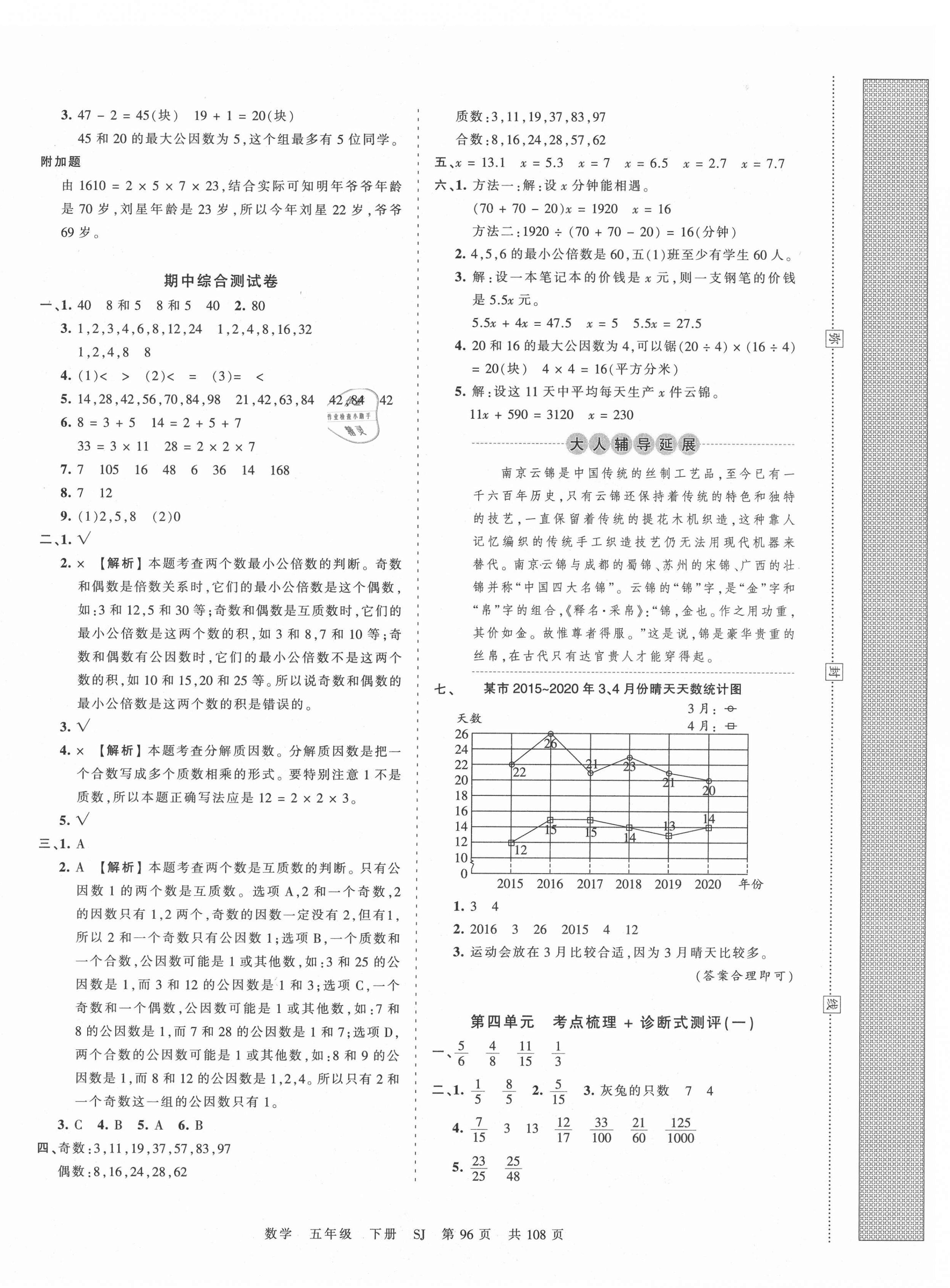 2021年王朝霞考点梳理时习卷五年级数学下册苏教版 第4页