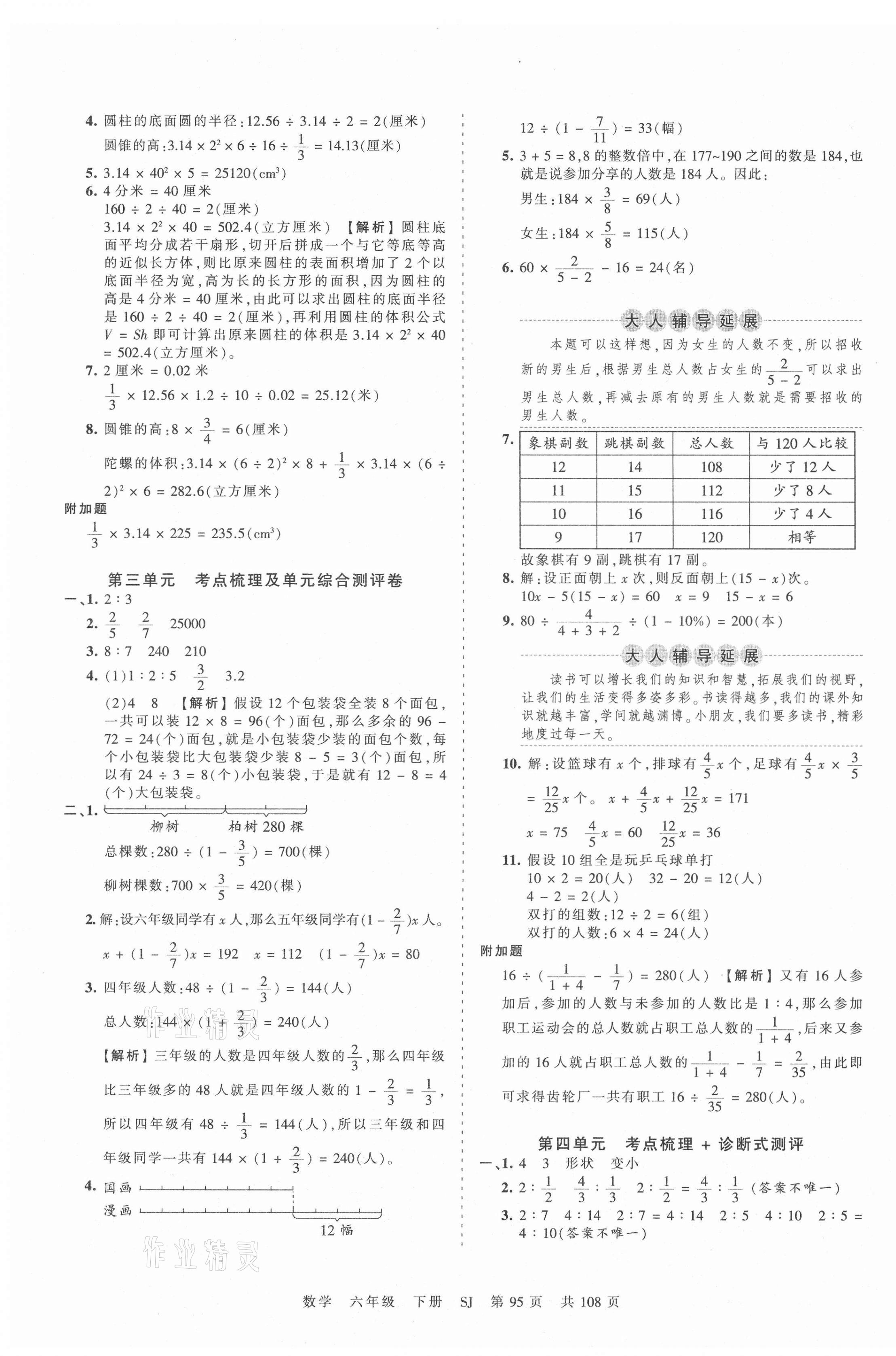 2021年王朝霞考點(diǎn)梳理時(shí)習(xí)卷六年級(jí)數(shù)學(xué)下冊(cè)蘇教版 第3頁