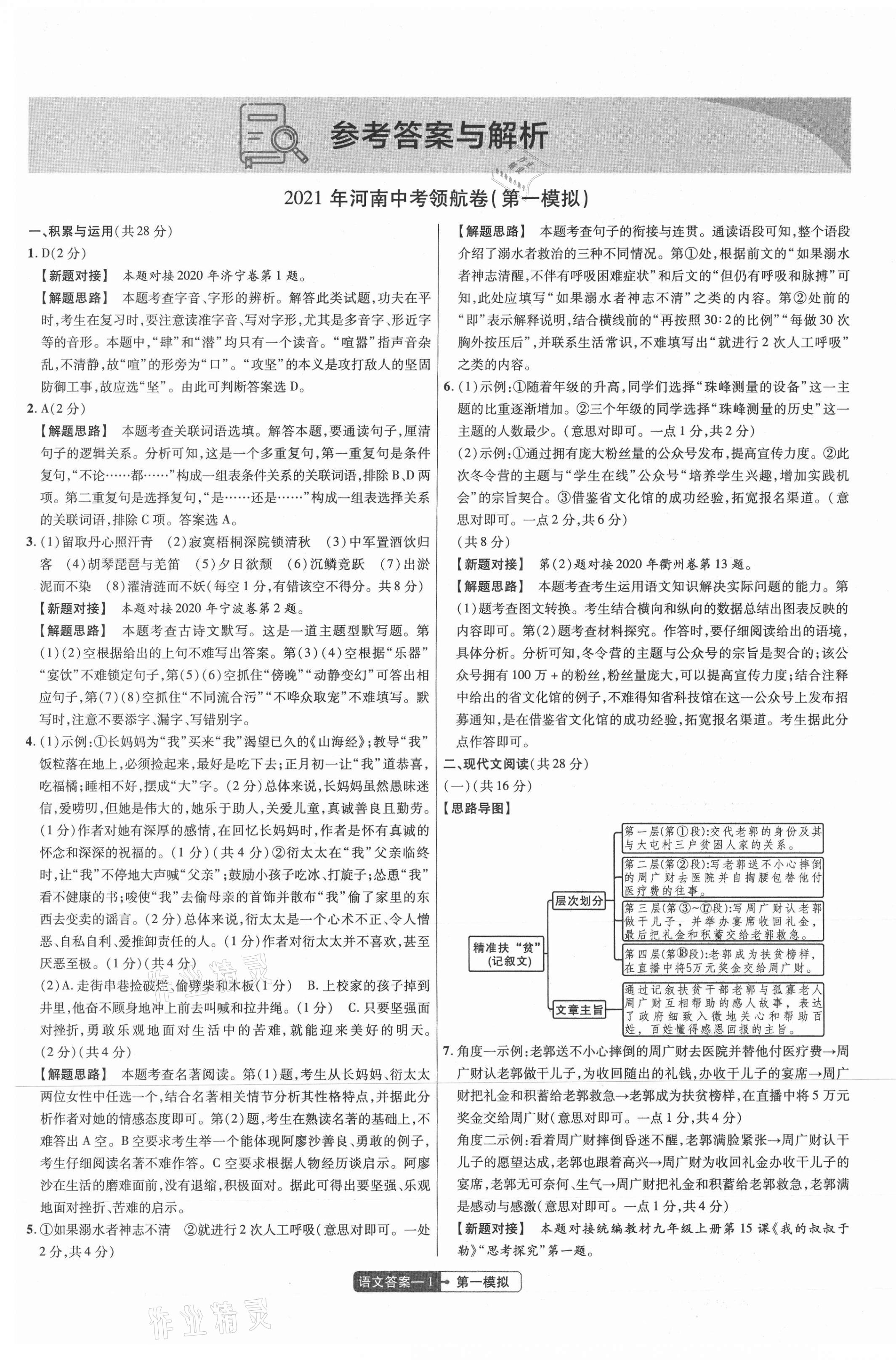 2021年金考卷百校聯(lián)盟系列中考領(lǐng)航卷語文河南專版 第1頁