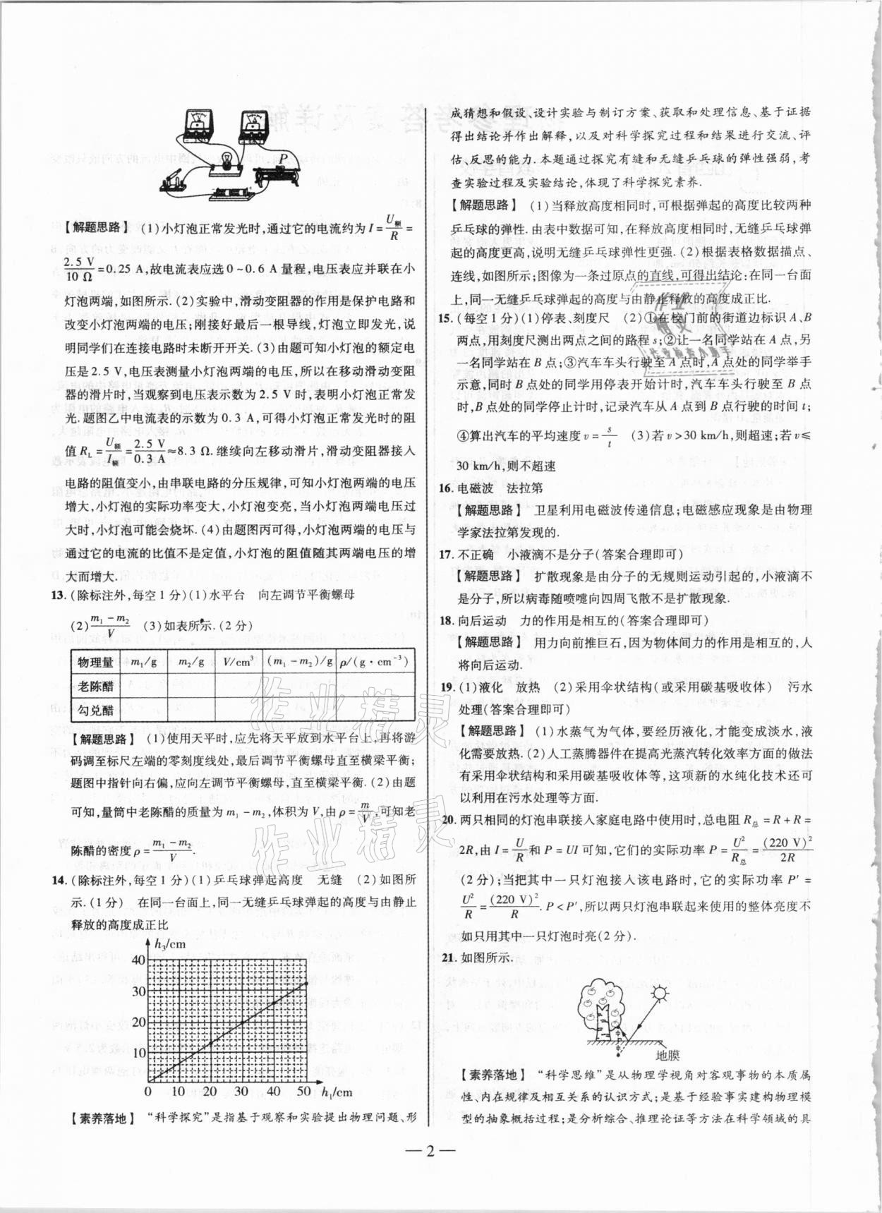 2021年山西中考試題精選及詳解物理 第2頁