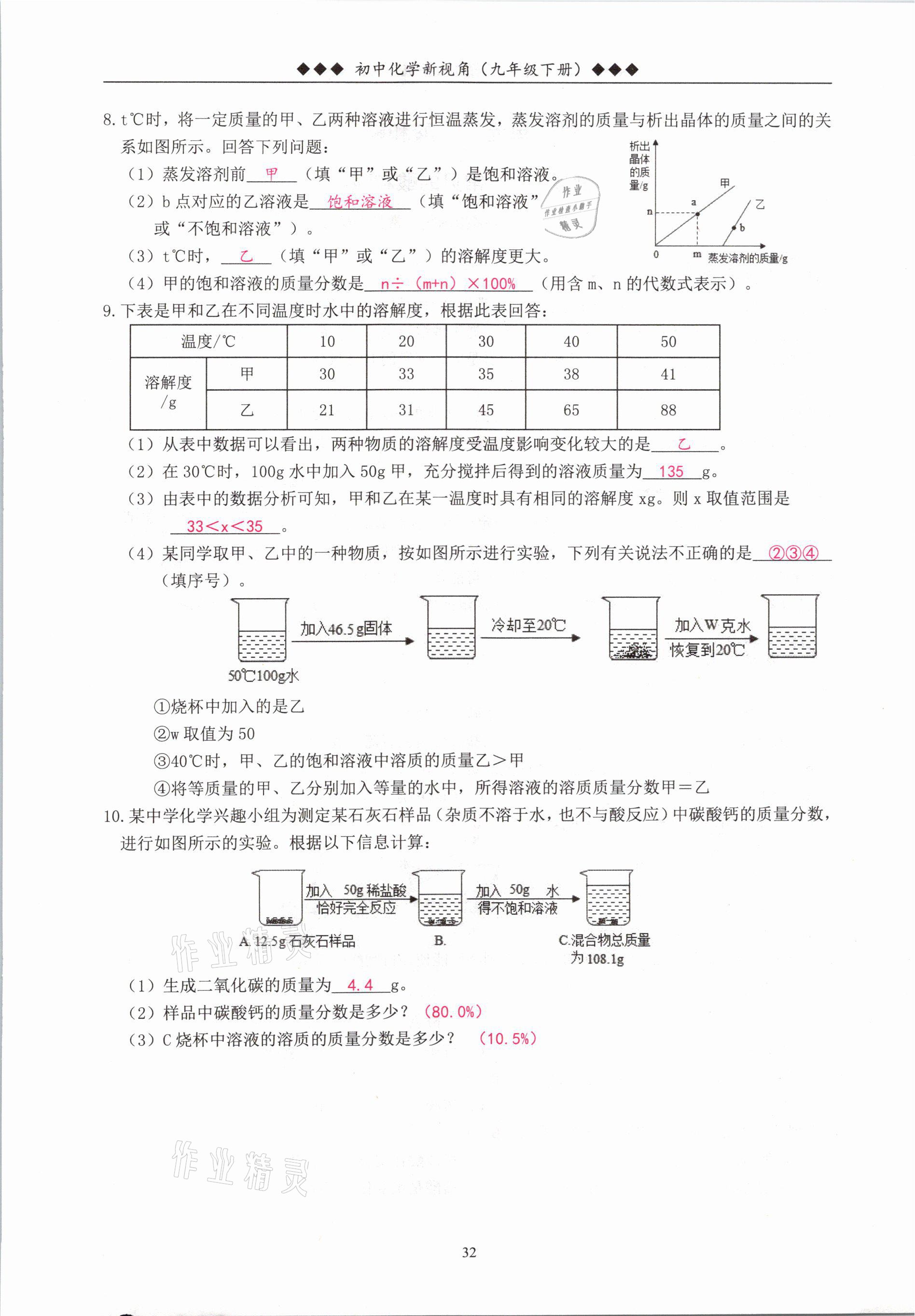 2021年新視角教輔系列叢書(shū)九年級(jí)化學(xué)下冊(cè)人教版 參考答案第32頁(yè)