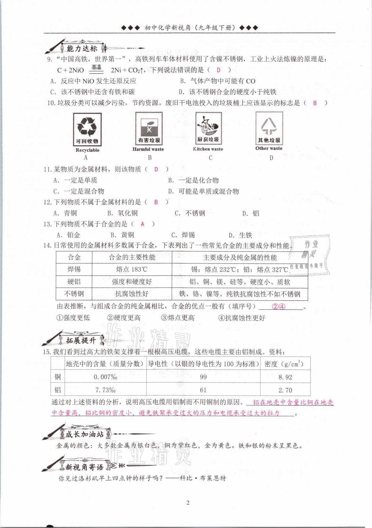 2021年新視角教輔系列叢書(shū)九年級(jí)化學(xué)下冊(cè)人教版 參考答案第2頁(yè)