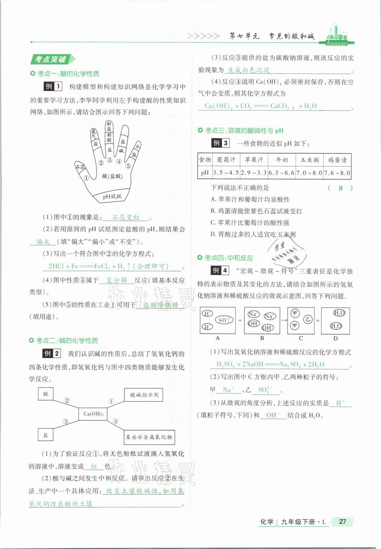 2021年高分突破課時達(dá)標(biāo)講練測九年級化學(xué)下冊魯教版 第27頁