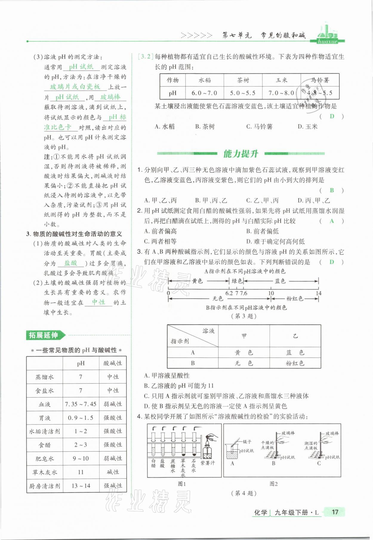 2021年高分突破課時(shí)達(dá)標(biāo)講練測(cè)九年級(jí)化學(xué)下冊(cè)魯教版 第17頁