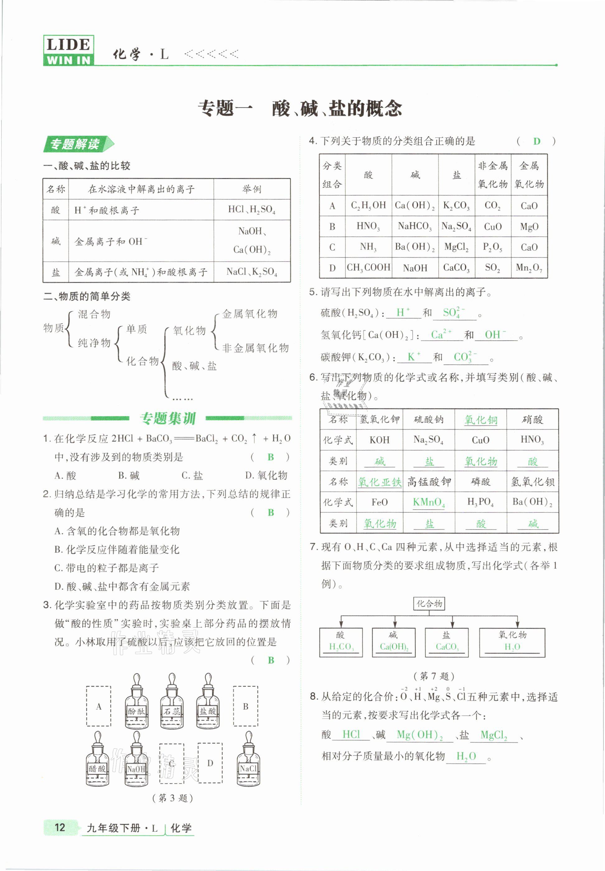 2021年高分突破課時(shí)達(dá)標(biāo)講練測(cè)九年級(jí)化學(xué)下冊(cè)魯教版 第12頁