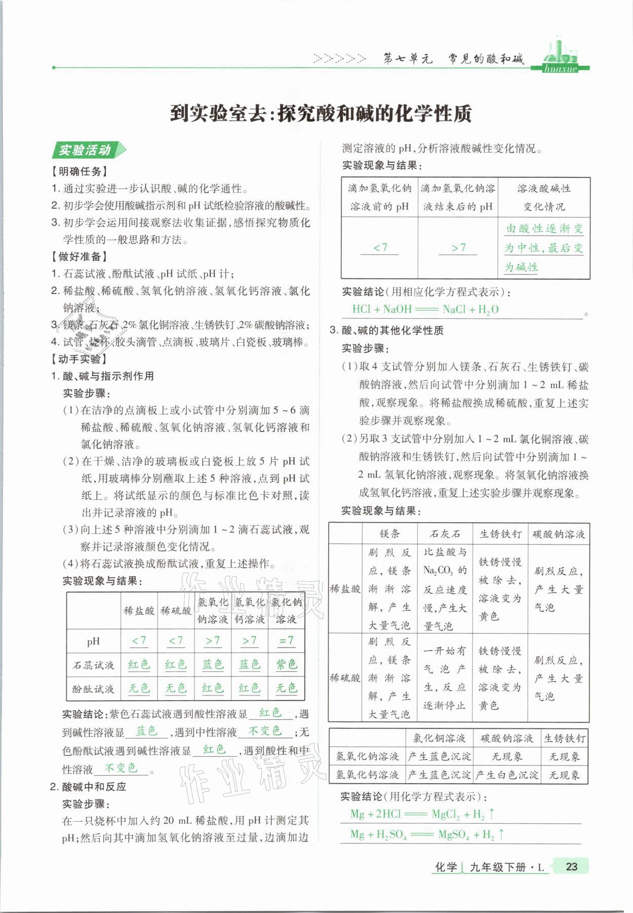 2021年高分突破課時達標講練測九年級化學下冊魯教版 第23頁