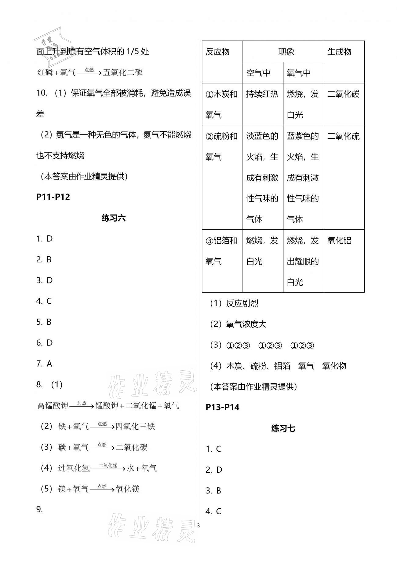 2021年新課堂寒假生活九年級(jí)化學(xué)人教版 參考答案第3頁(yè)