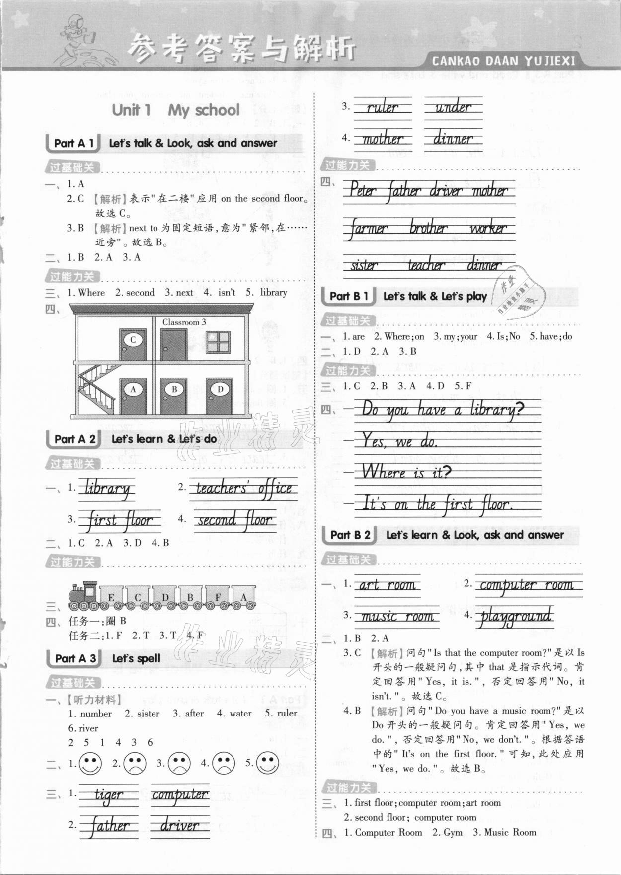 2021年一遍過小學(xué)英語四年級下冊人教PEP版 參考答案第1頁