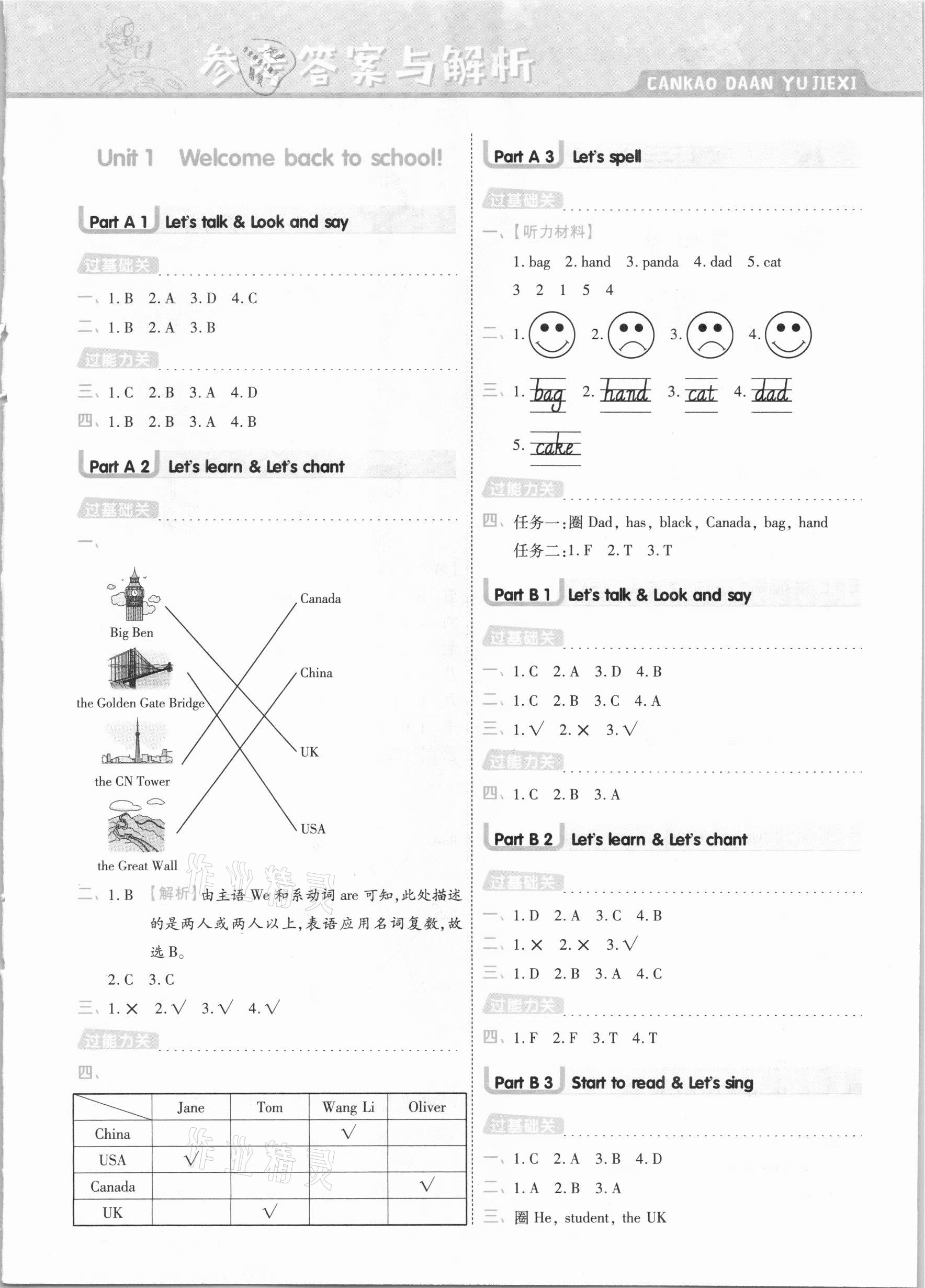 2021年一遍過小學(xué)英語三年級下冊人教PEP版 參考答案第1頁