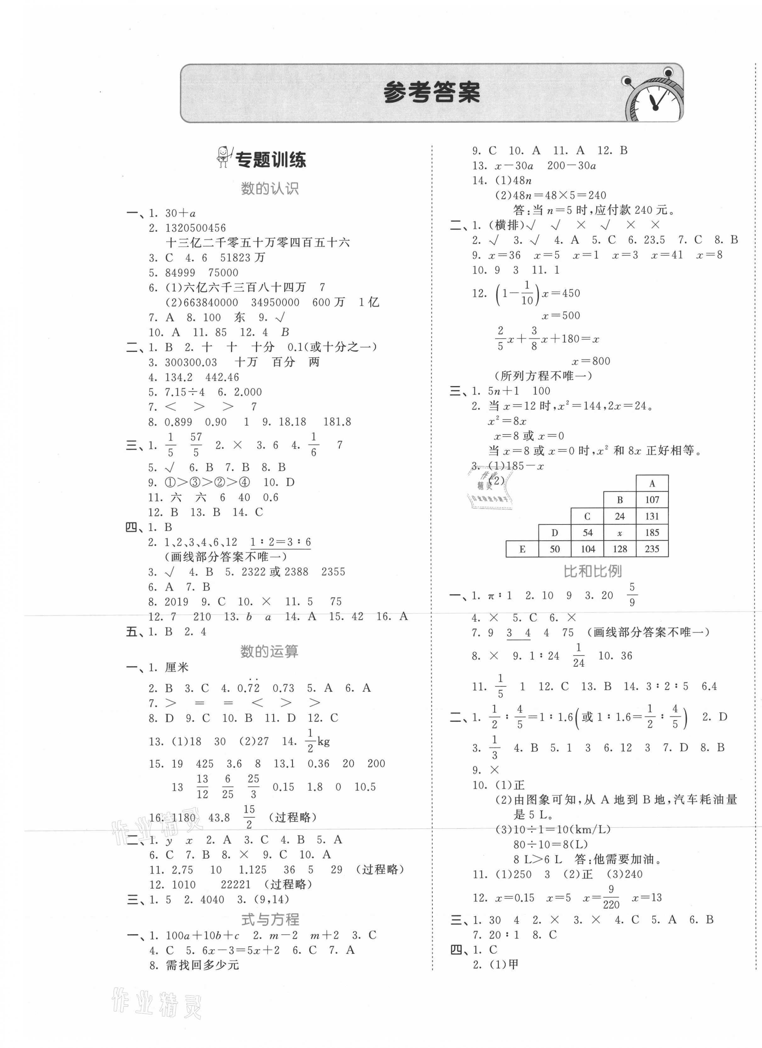 2021年53小升初總復(fù)習(xí)考前講練測數(shù)學(xué) 第1頁