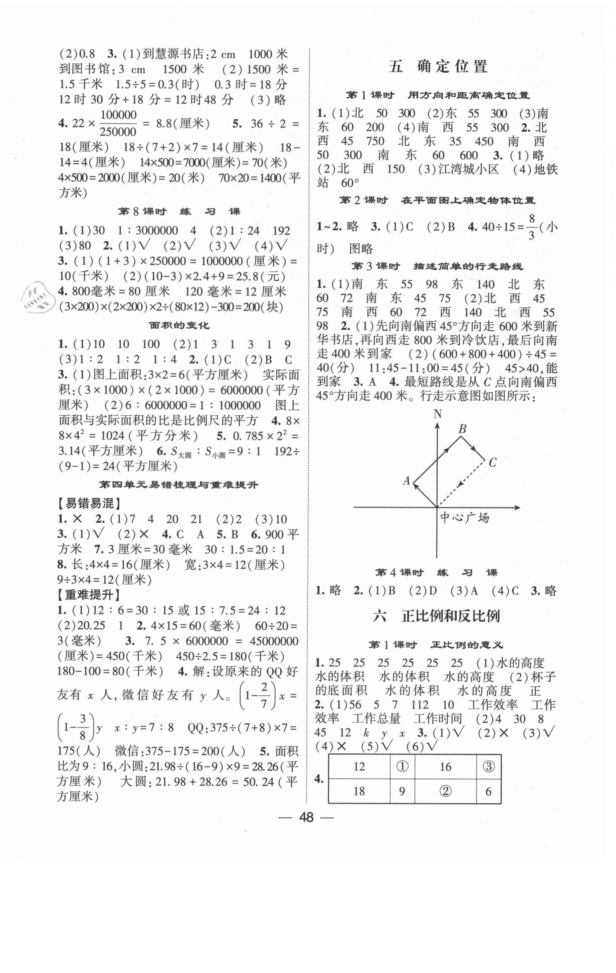 2021年經(jīng)綸學(xué)典棒棒堂六年級(jí)數(shù)學(xué)下冊(cè)蘇教版 第4頁(yè)