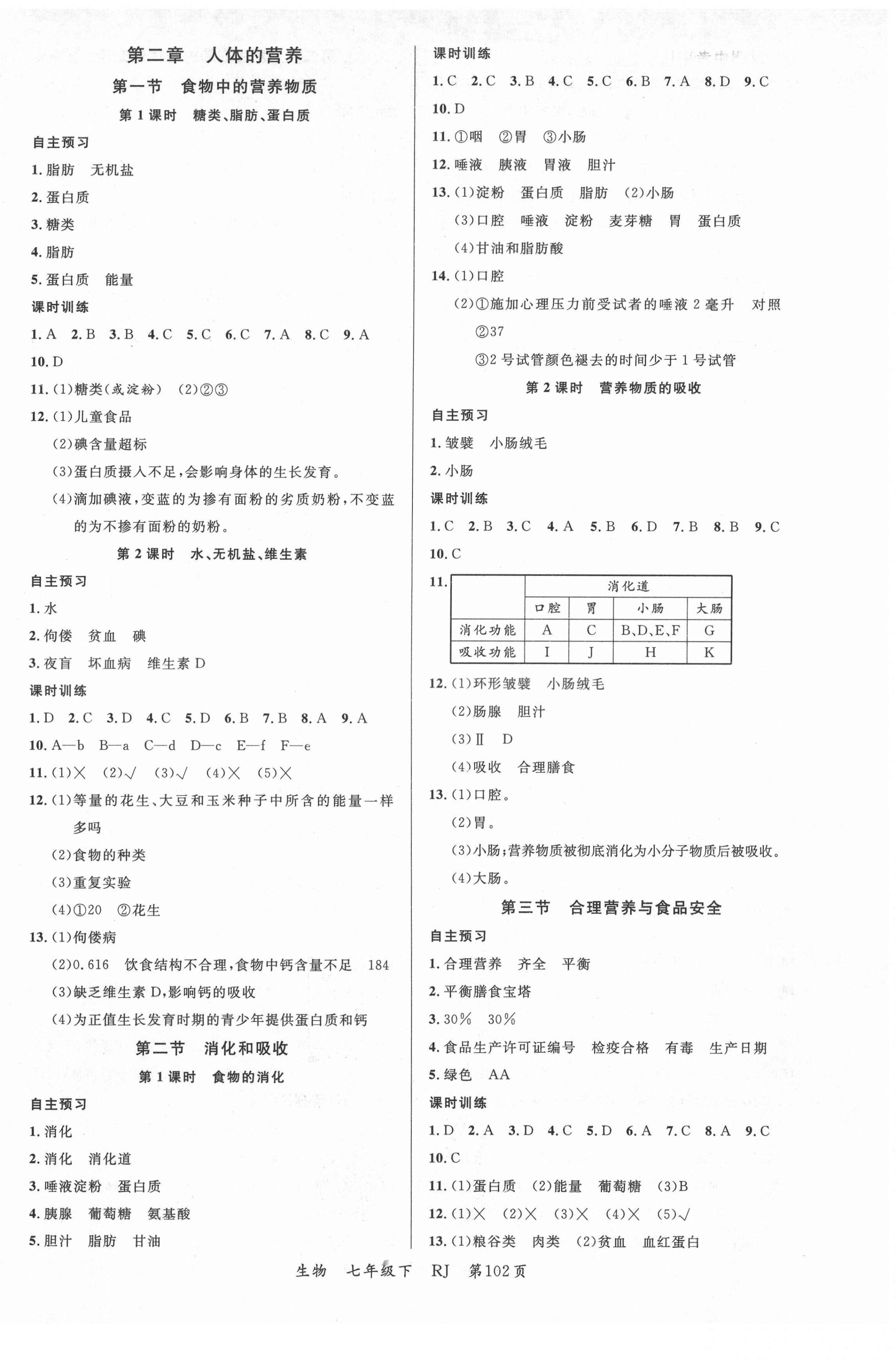 2021年一線課堂學(xué)業(yè)測(cè)評(píng)七年級(jí)生物下冊(cè)人教版 第2頁(yè)