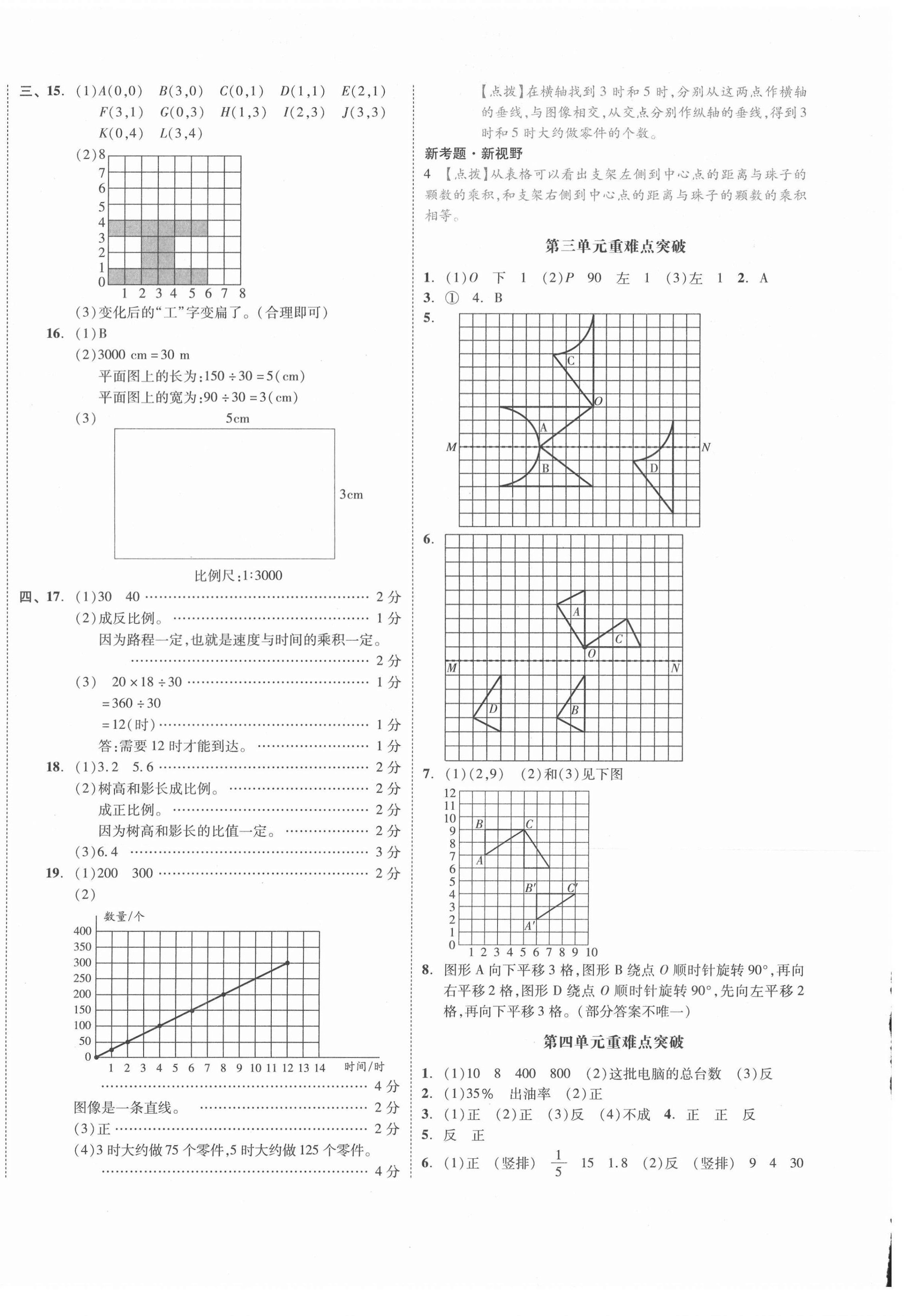 2021年大連市小學(xué)全程同步學(xué)習(xí)高效測評卷六年級數(shù)學(xué)下冊北師大版 第4頁