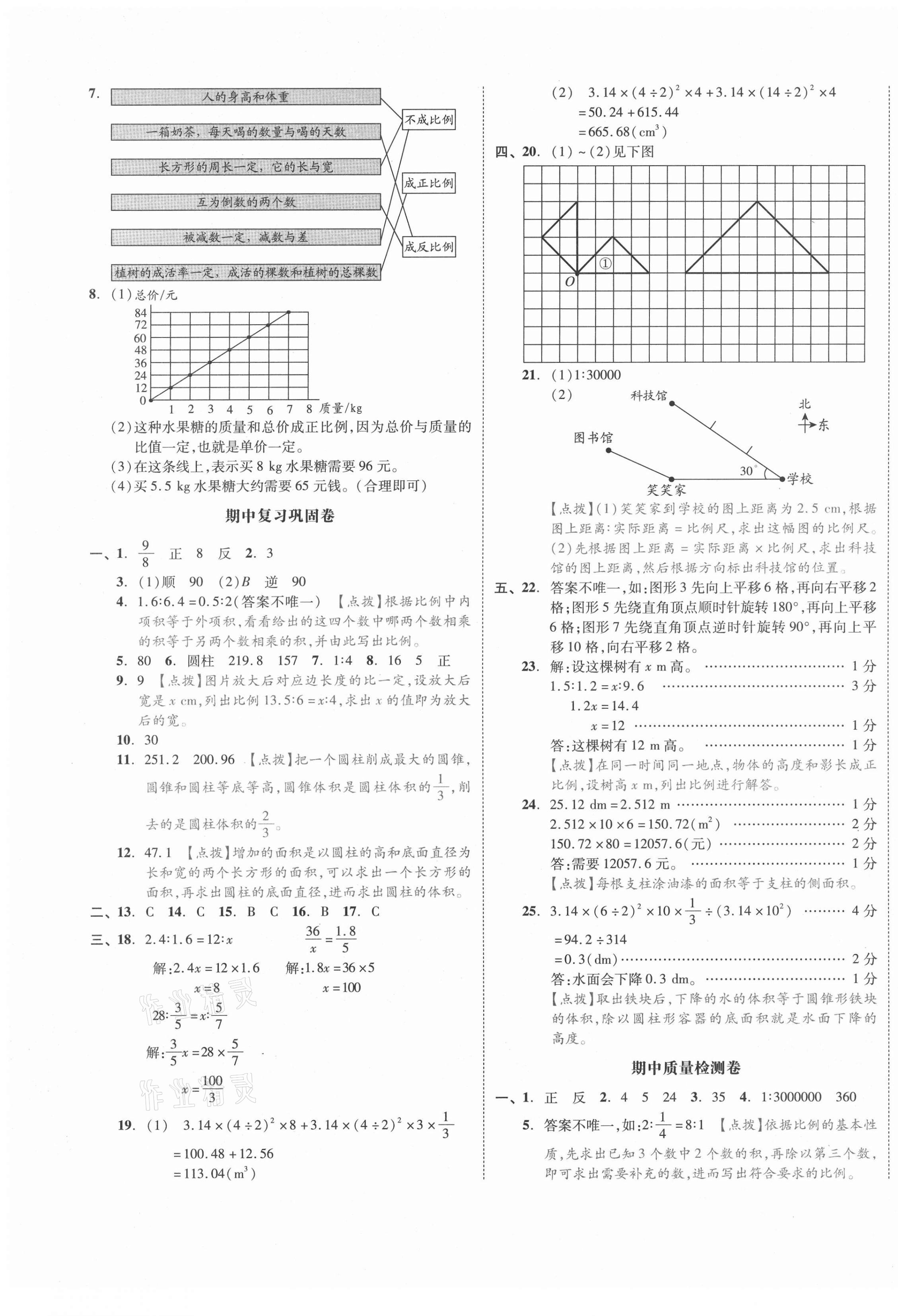 2021年大連市小學全程同步學習高效測評卷六年級數(shù)學下冊北師大版 第5頁