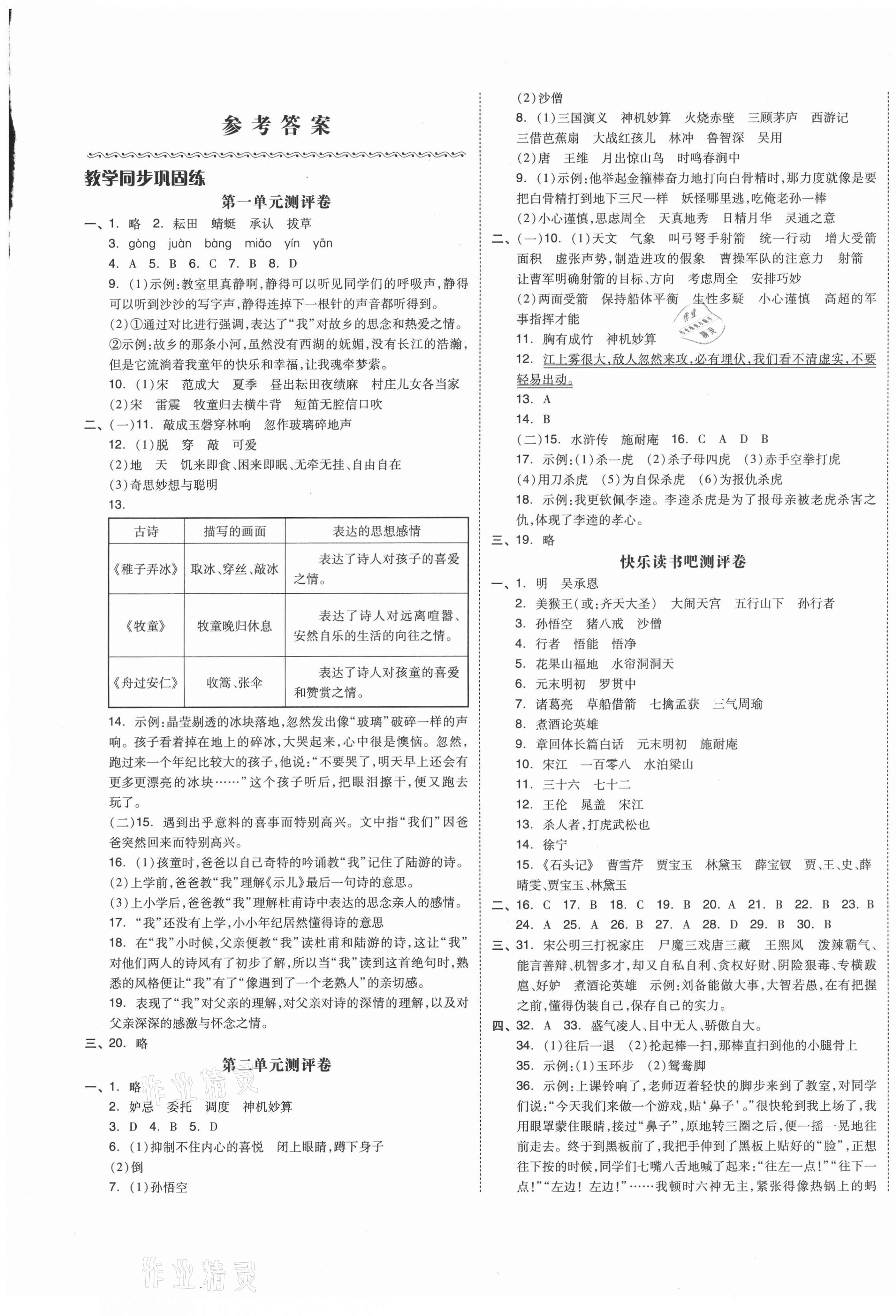 2021年大連市小學(xué)全程同步學(xué)習(xí)高效測(cè)評(píng)卷五年級(jí)語(yǔ)文下冊(cè)部編版 第1頁(yè)