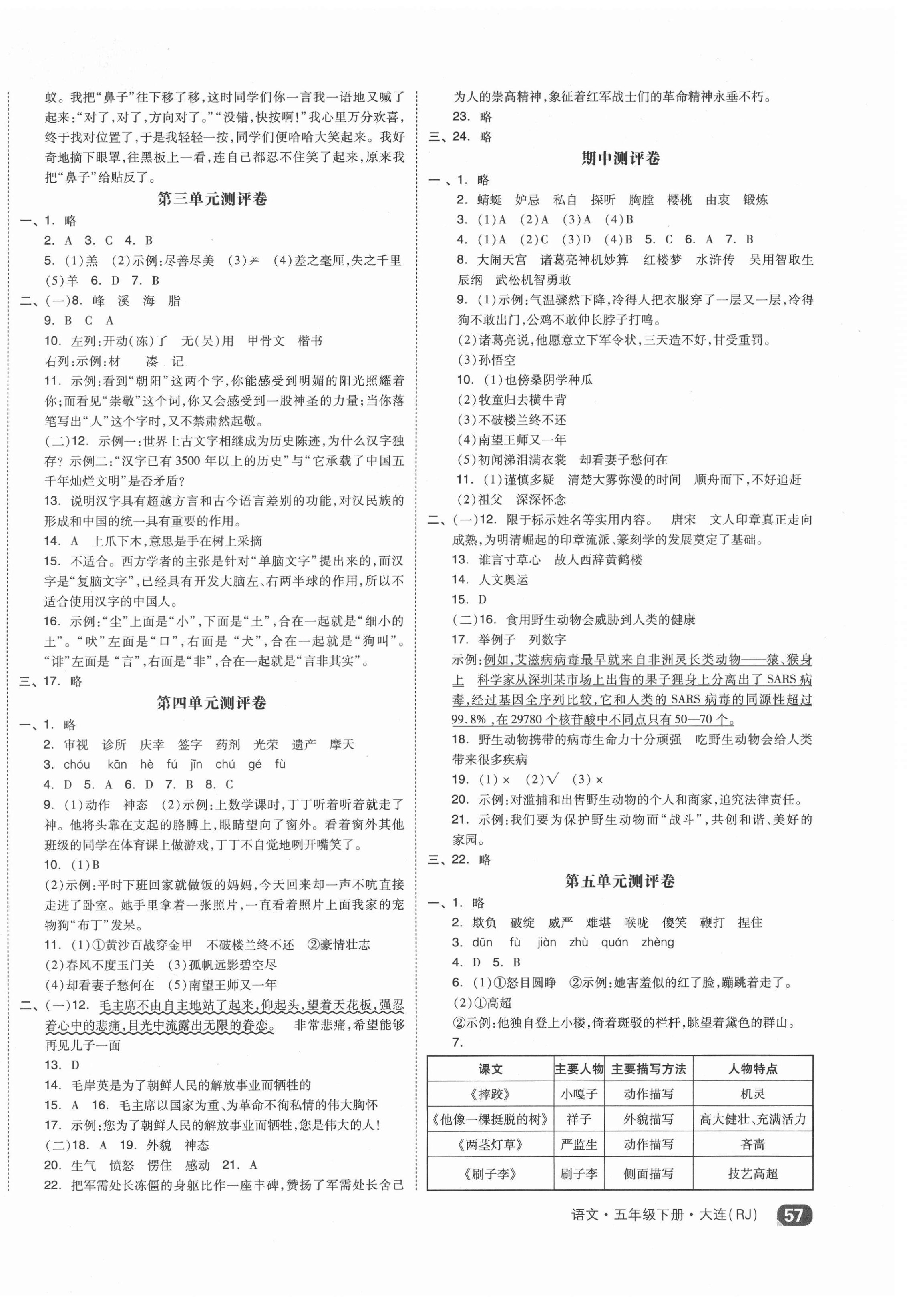 2021年大連市小學(xué)全程同步學(xué)習(xí)高效測(cè)評(píng)卷五年級(jí)語(yǔ)文下冊(cè)部編版 第2頁(yè)