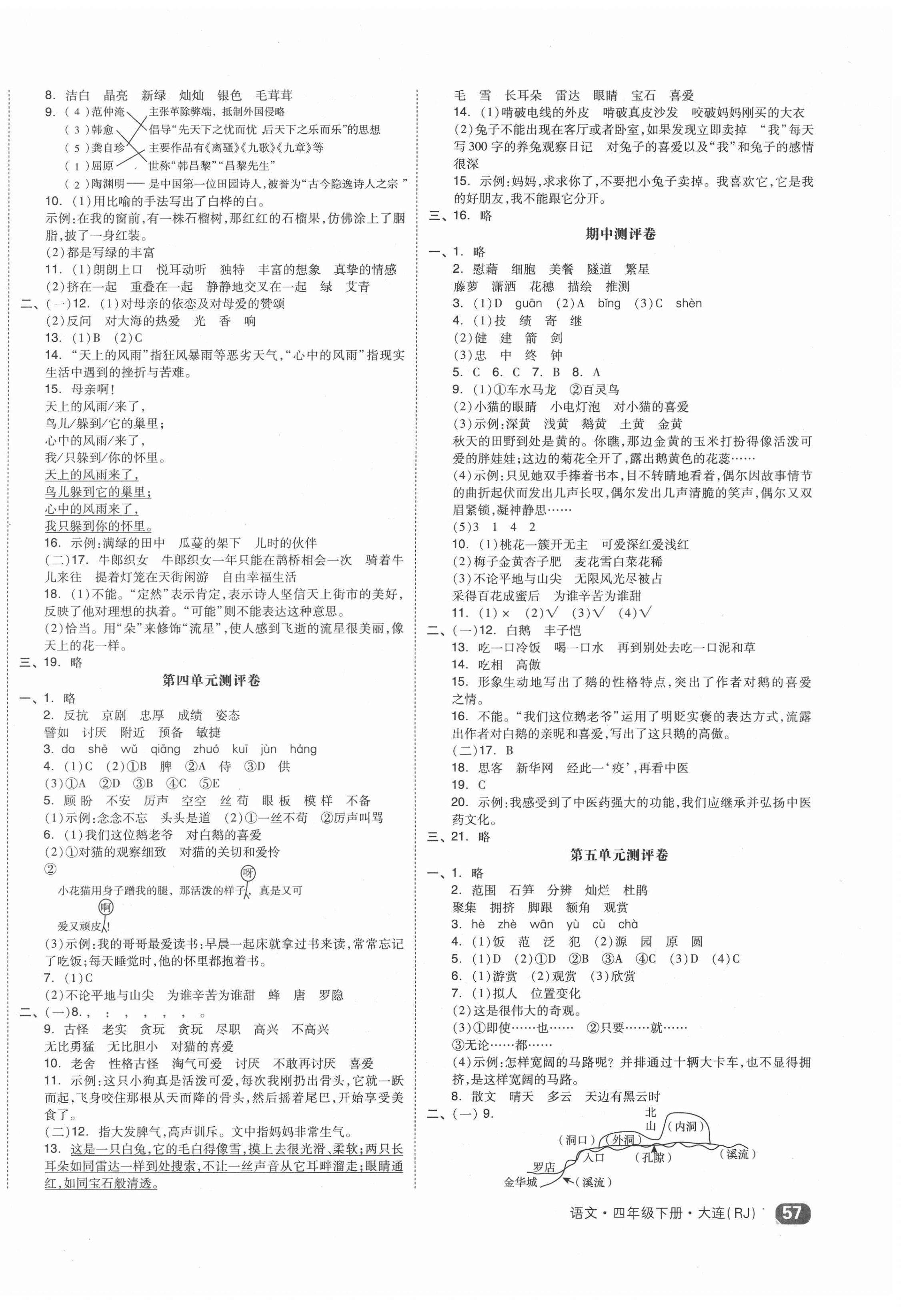 2021年大連市小學(xué)全程同步學(xué)習(xí)高效測評卷四年級語文下冊部編版 第2頁