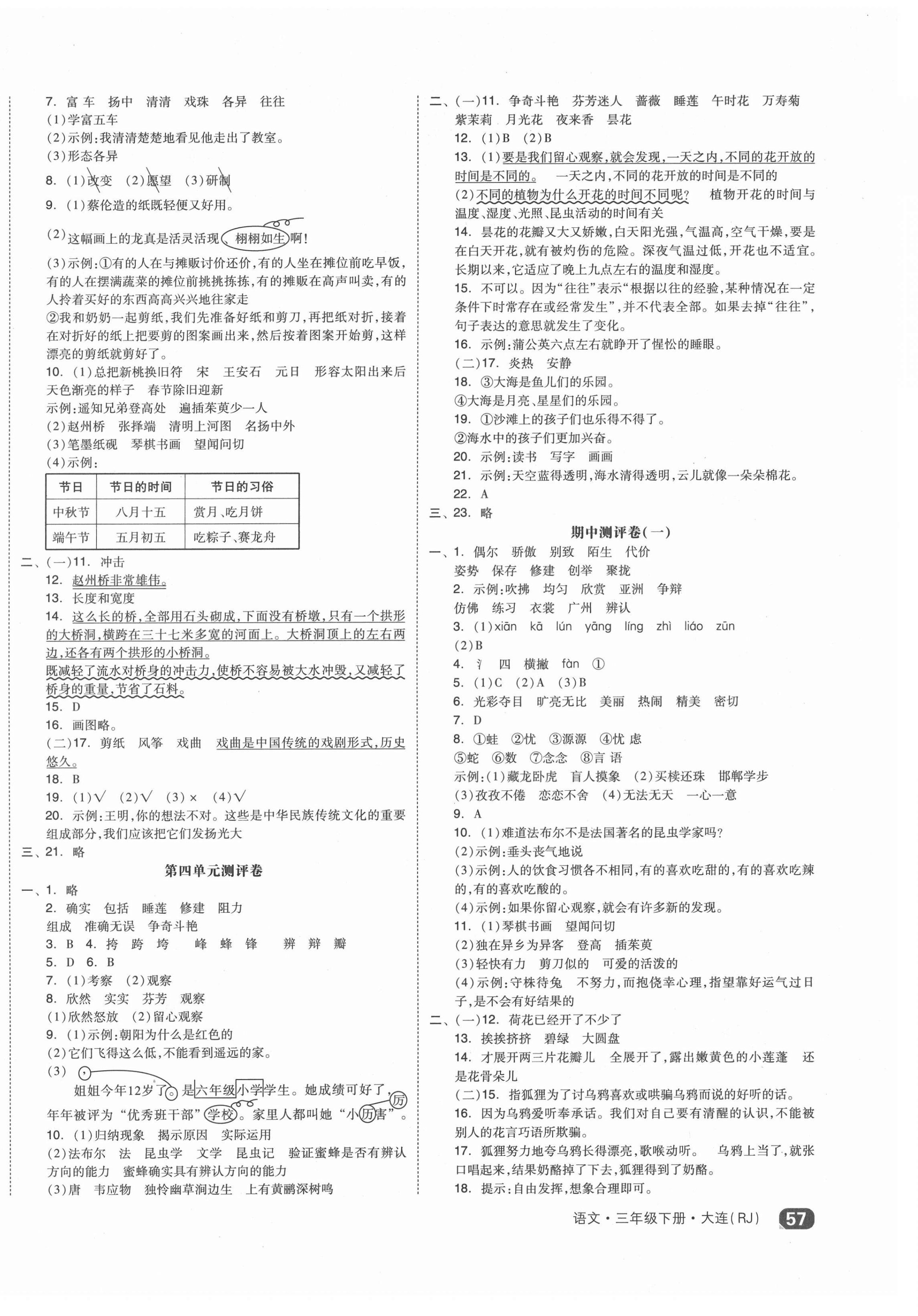 2021年大連市小學全程同步學習高效測評卷三年級語文下冊部編版 第2頁