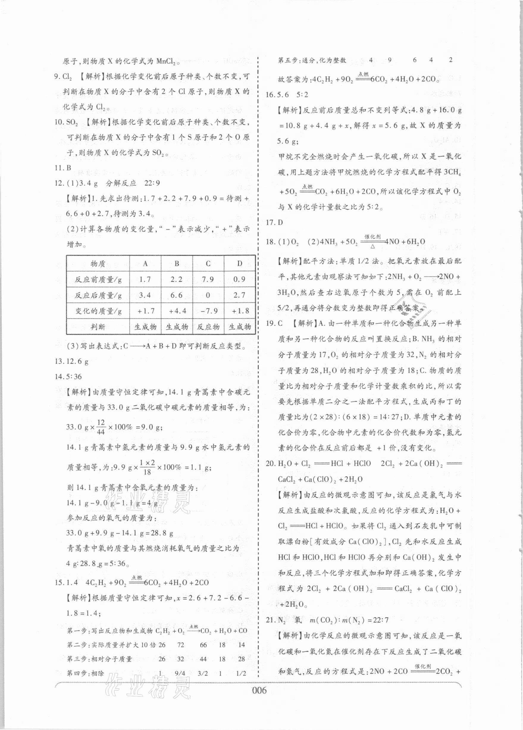 2021年世纪天成中考专家化学 第6页