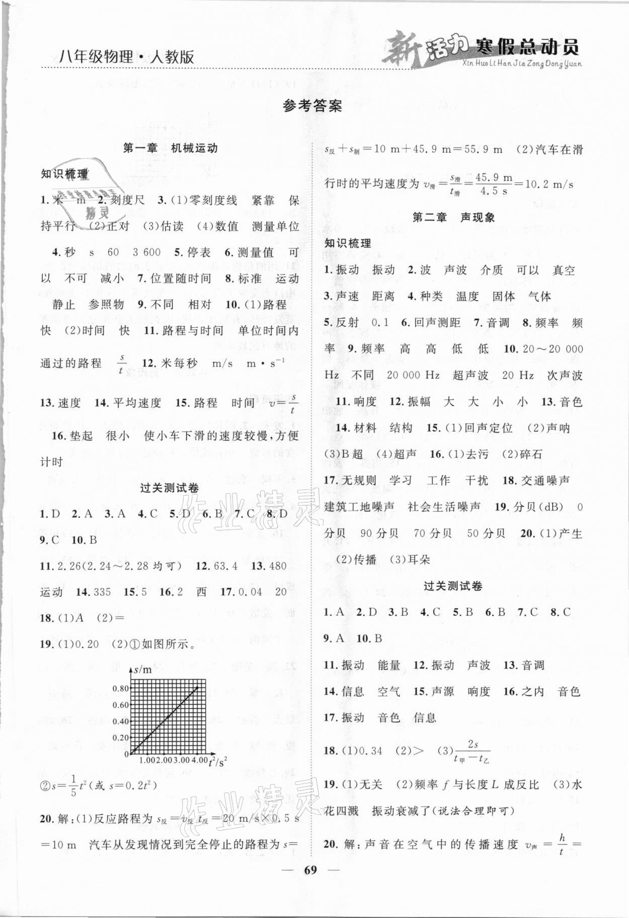 2021年新活力總動(dòng)員寒假八年級(jí)物理人教版 第1頁(yè)