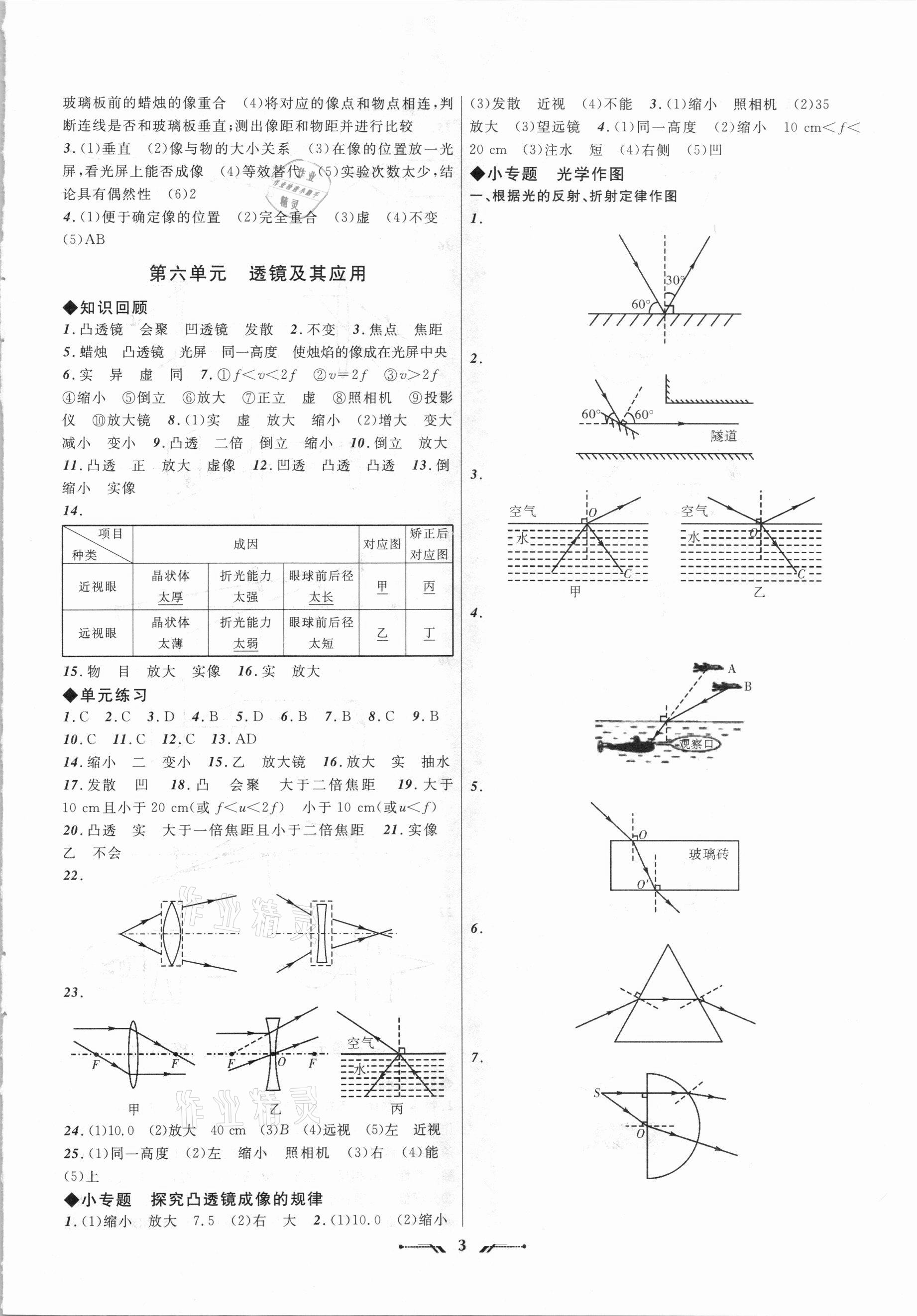 2021年中考全程復(fù)習(xí)訓(xùn)練物理錦州專(zhuān)版 參考答案第3頁(yè)