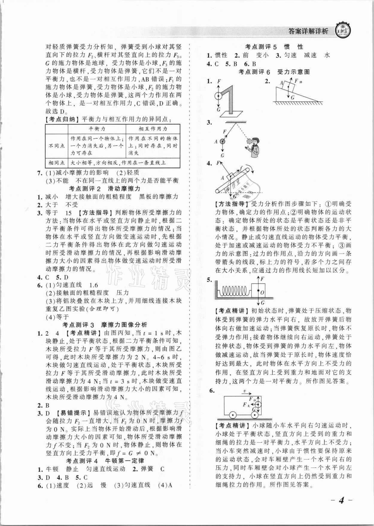 2021年王朝霞考點梳理時習卷八年級物理下冊北師大版 參考答案第4頁