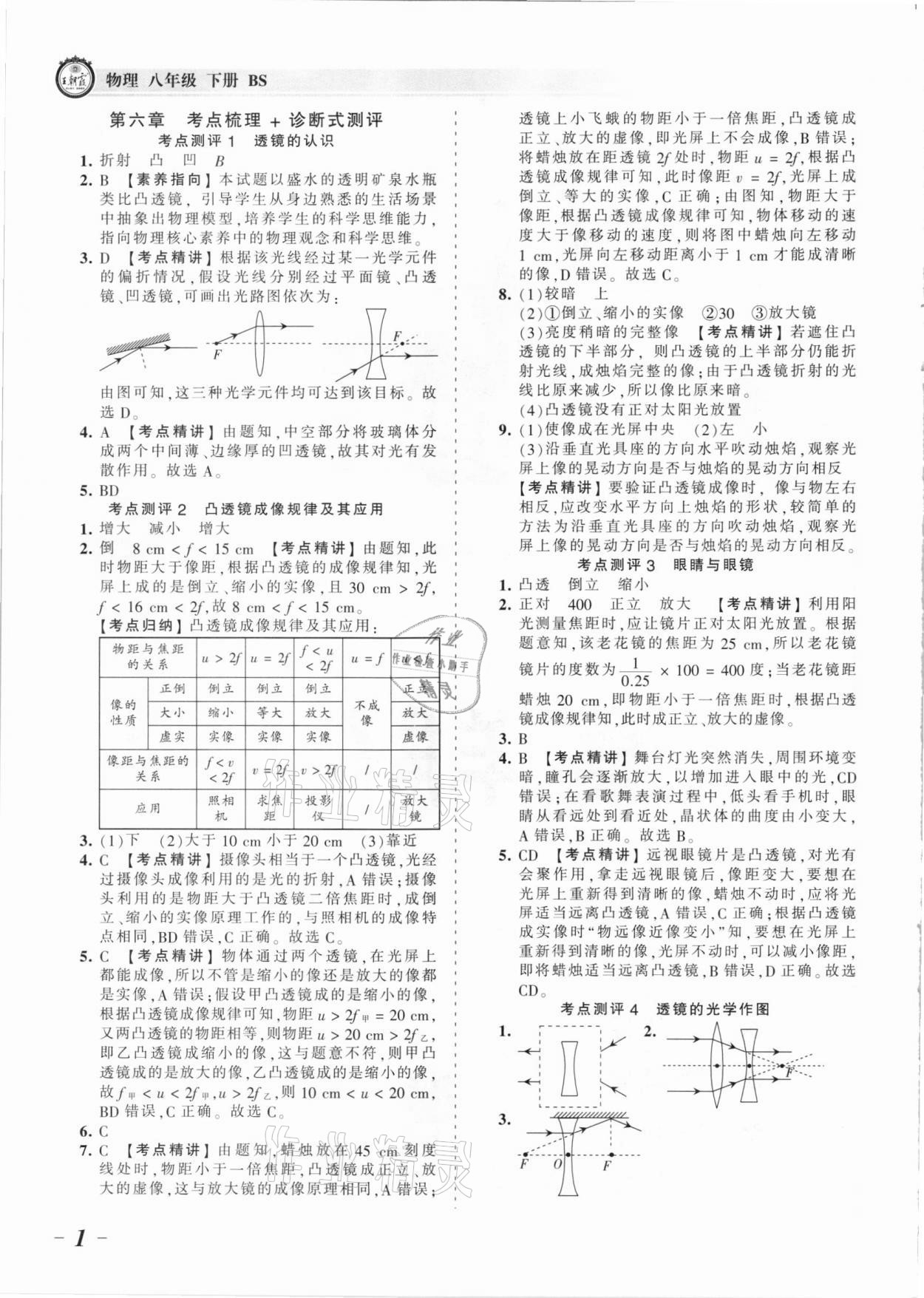 2021年王朝霞考點梳理時習卷八年級物理下冊北師大版 參考答案第1頁