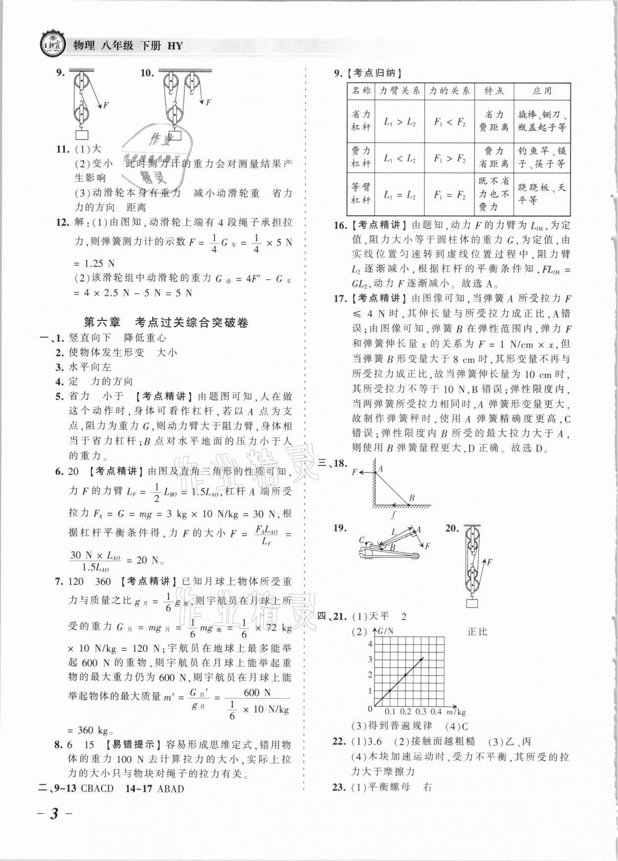 2021年王朝霞考點梳理時習卷八年級物理下冊滬粵版 參考答案第3頁