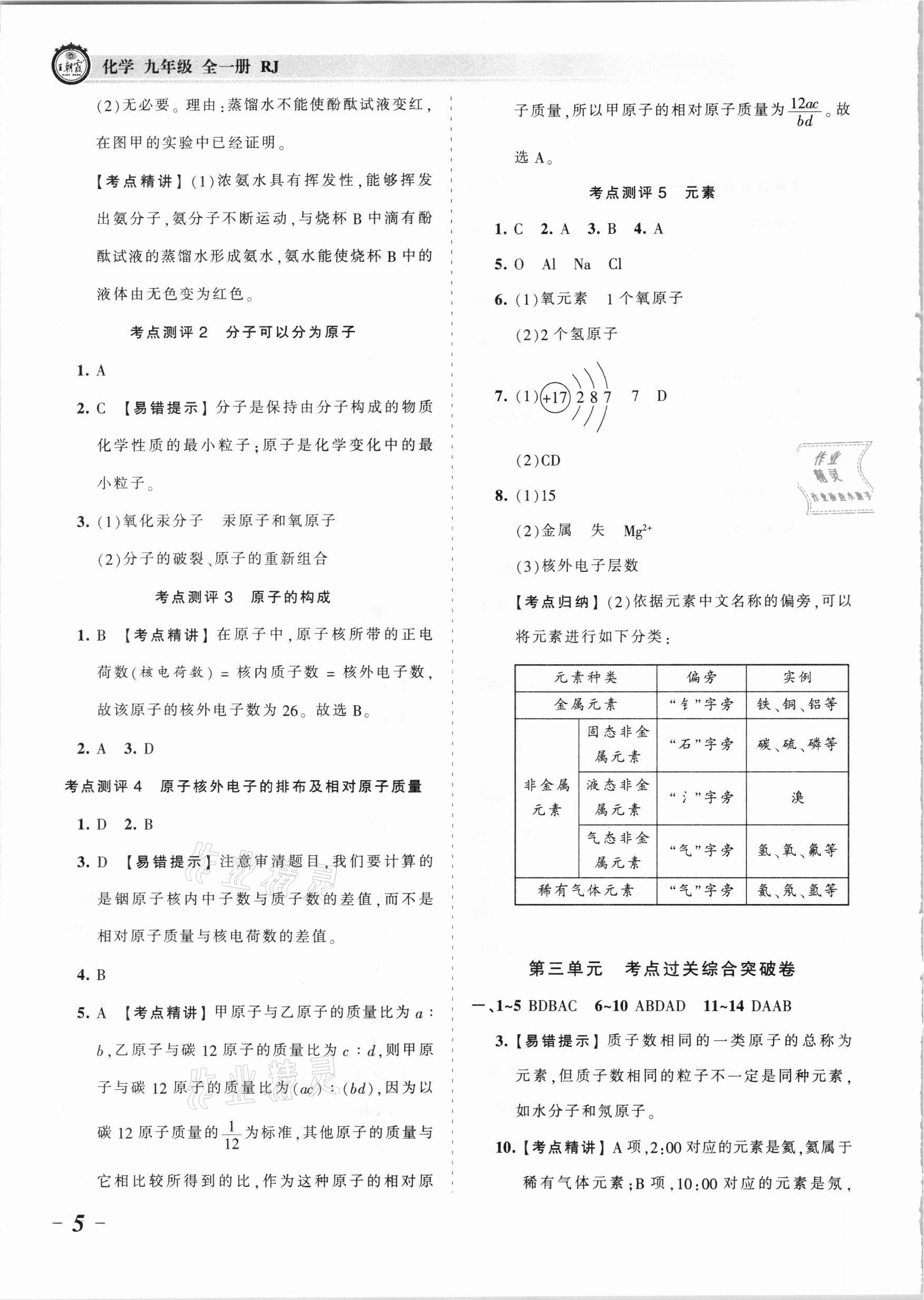 2021年王朝霞考点梳理时习卷九年级化学全一册人教版 参考答案第5页