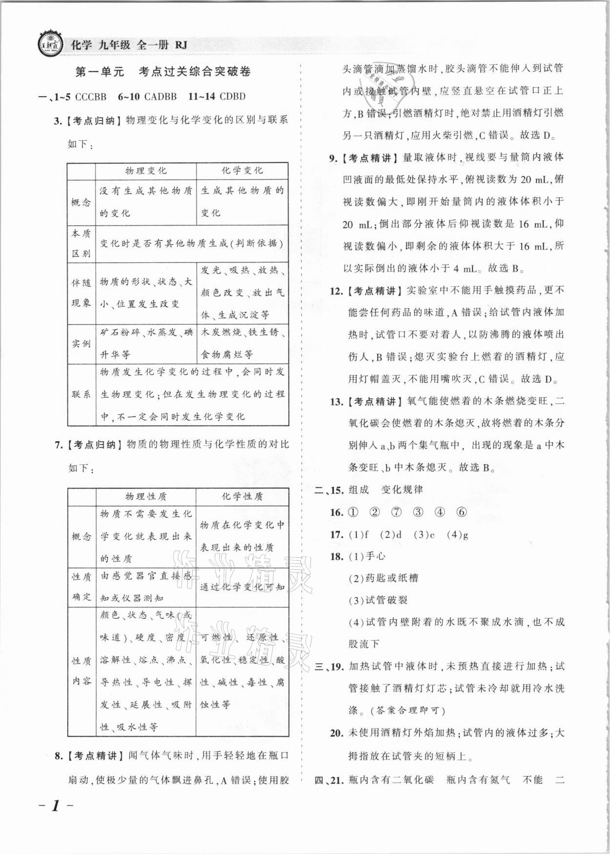 2021年王朝霞考点梳理时习卷九年级化学全一册人教版 参考答案第1页