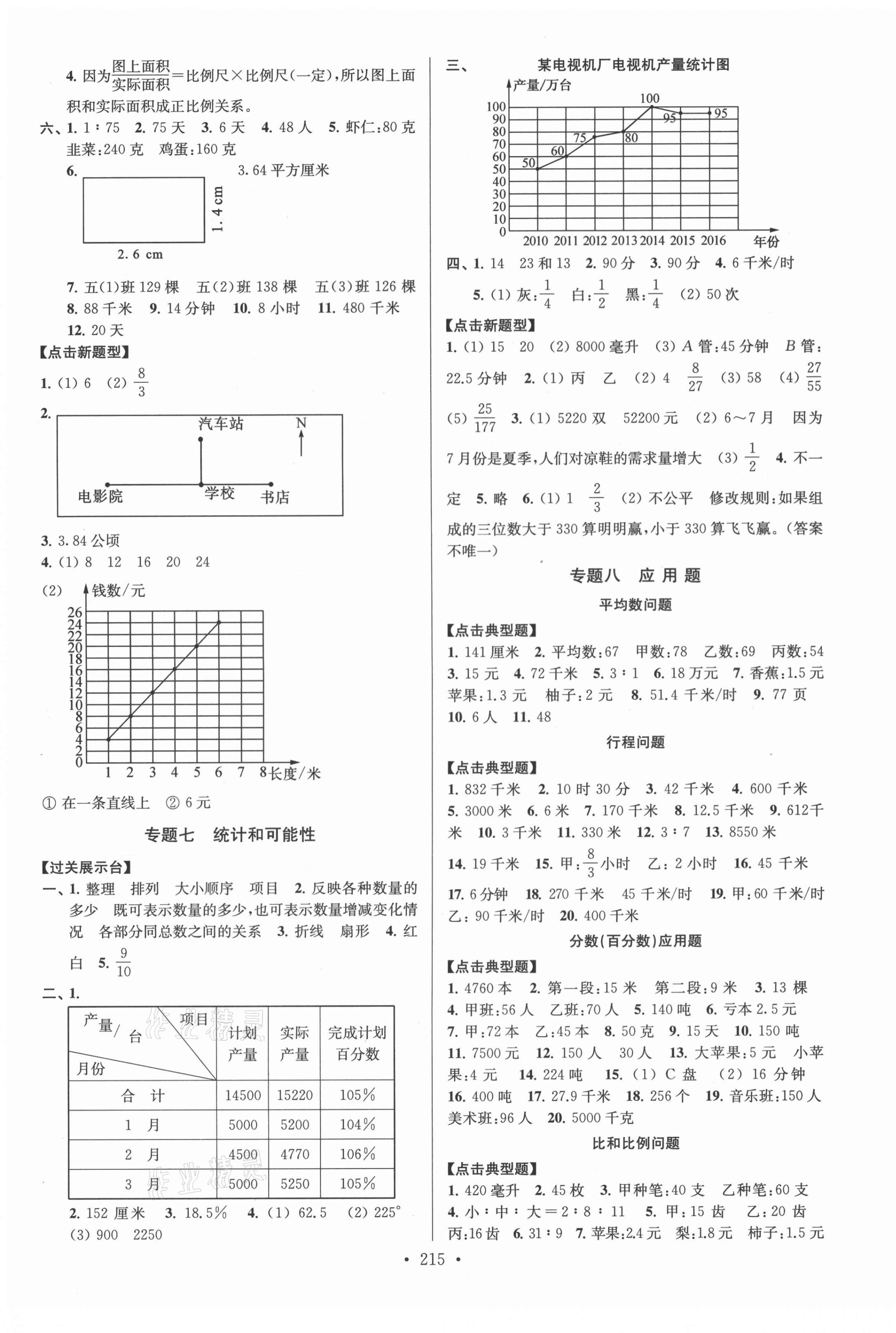 2021年自主创新作业小学毕业总复习一本通数学扬州专用 第3页