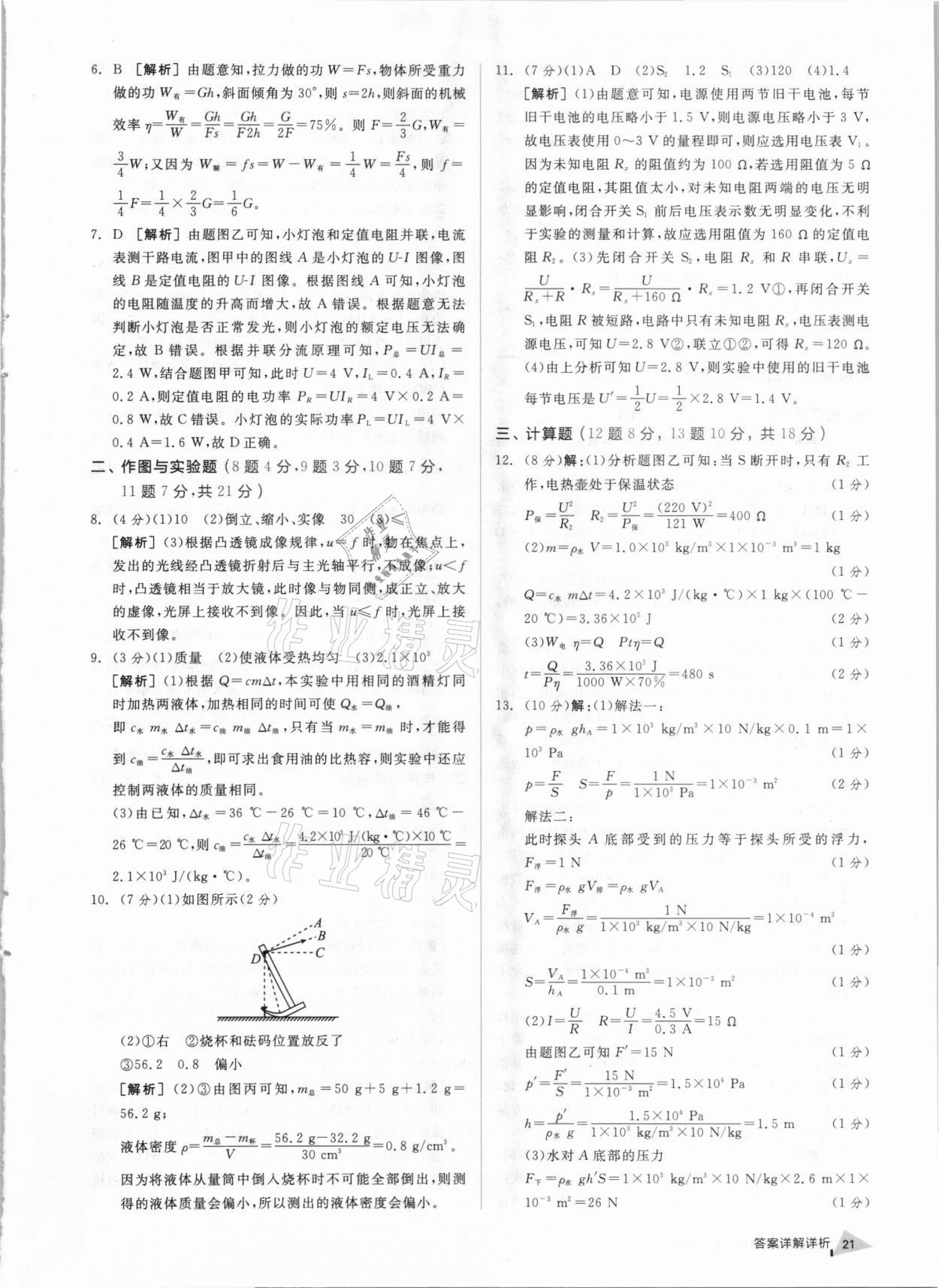 2021年全品中考優(yōu)選重組卷物理內(nèi)蒙古專版 參考答案第20頁